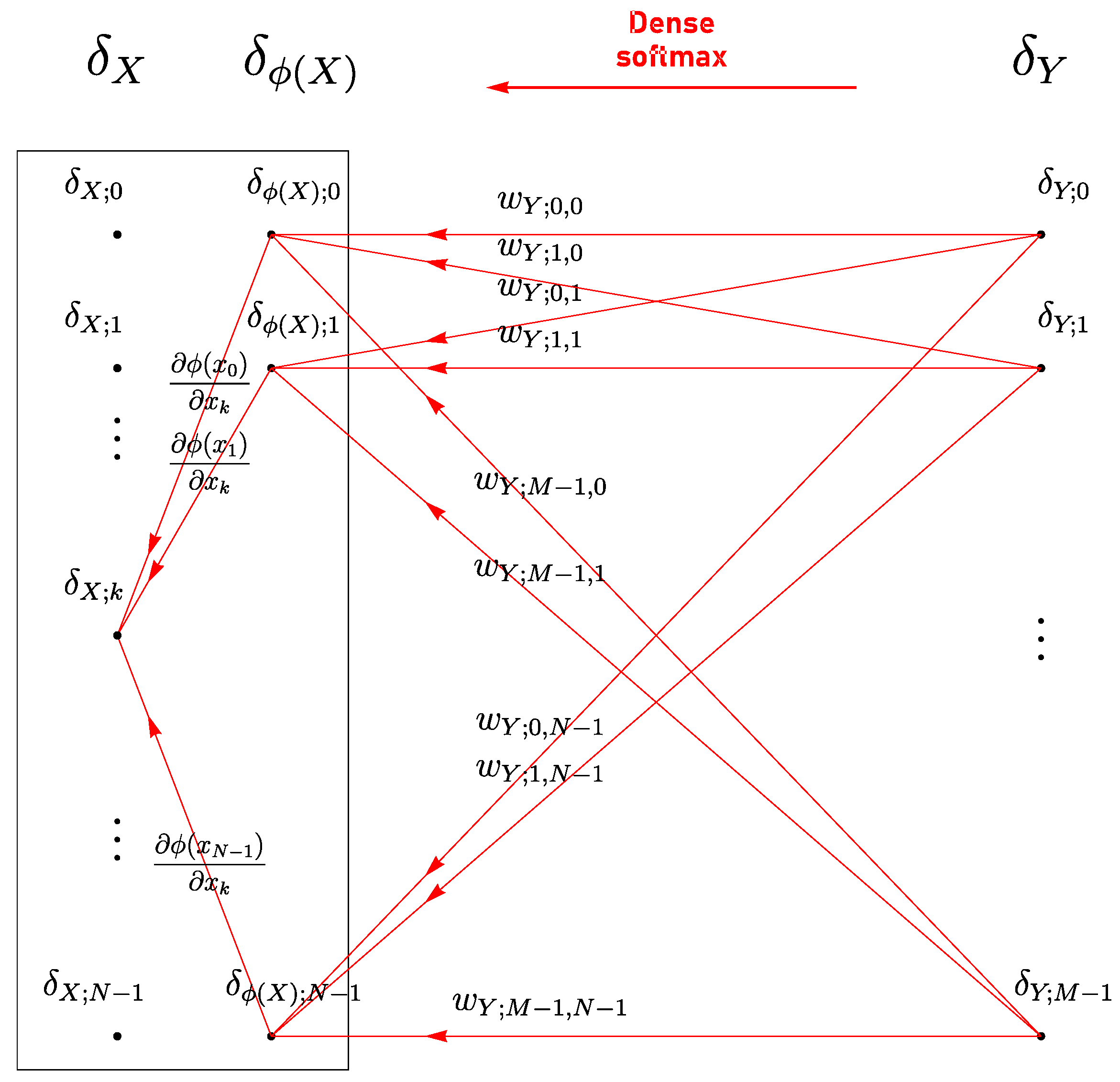 Applsci 14 09972 g007