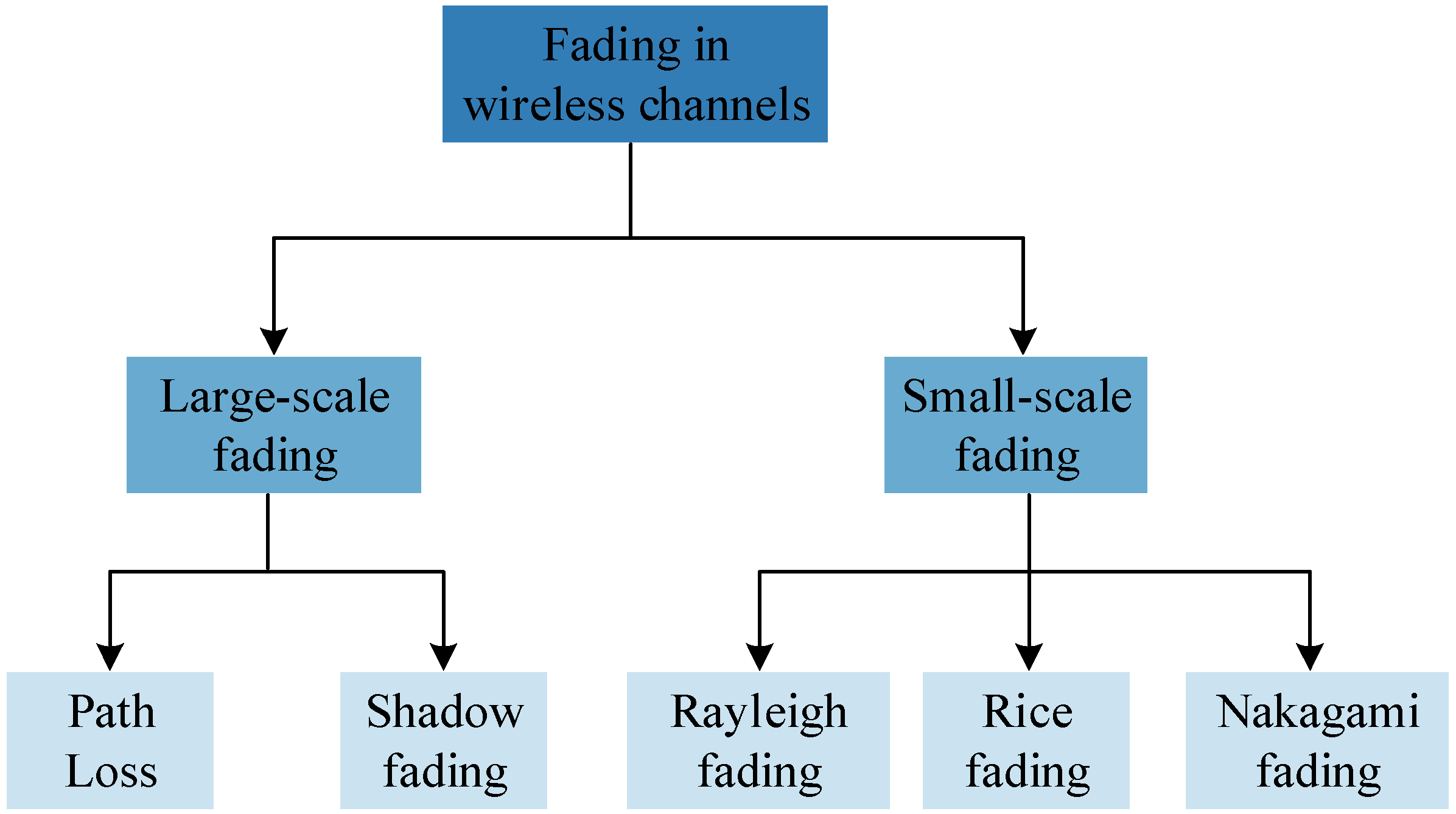 Applsci 14 09974 g002