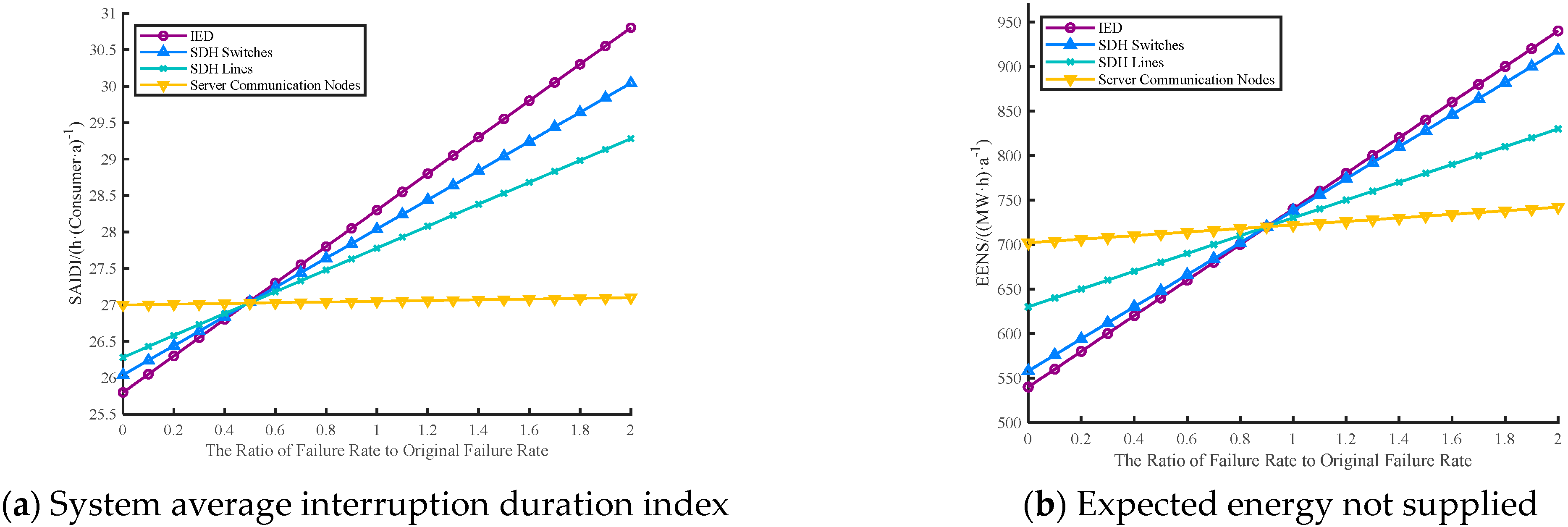 Applsci 14 09974 g004