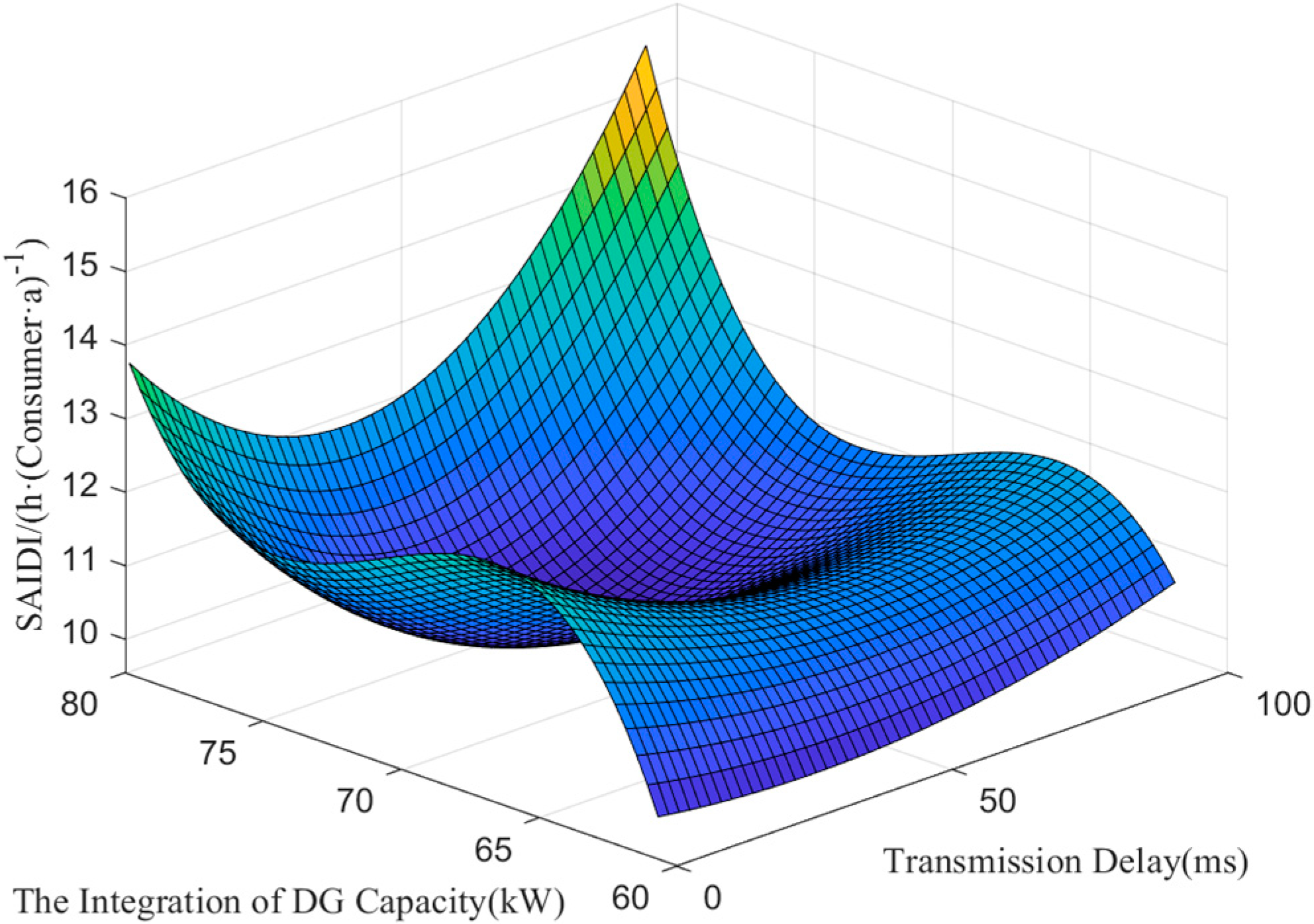 Applsci 14 09974 g005