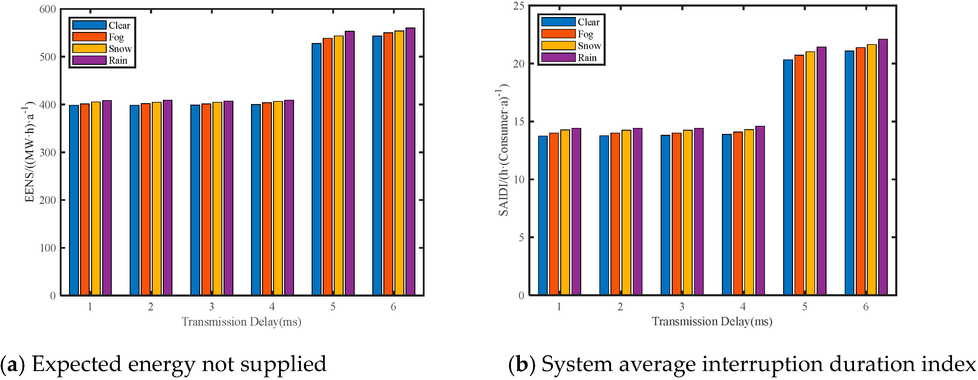 Applsci 14 09974 g007