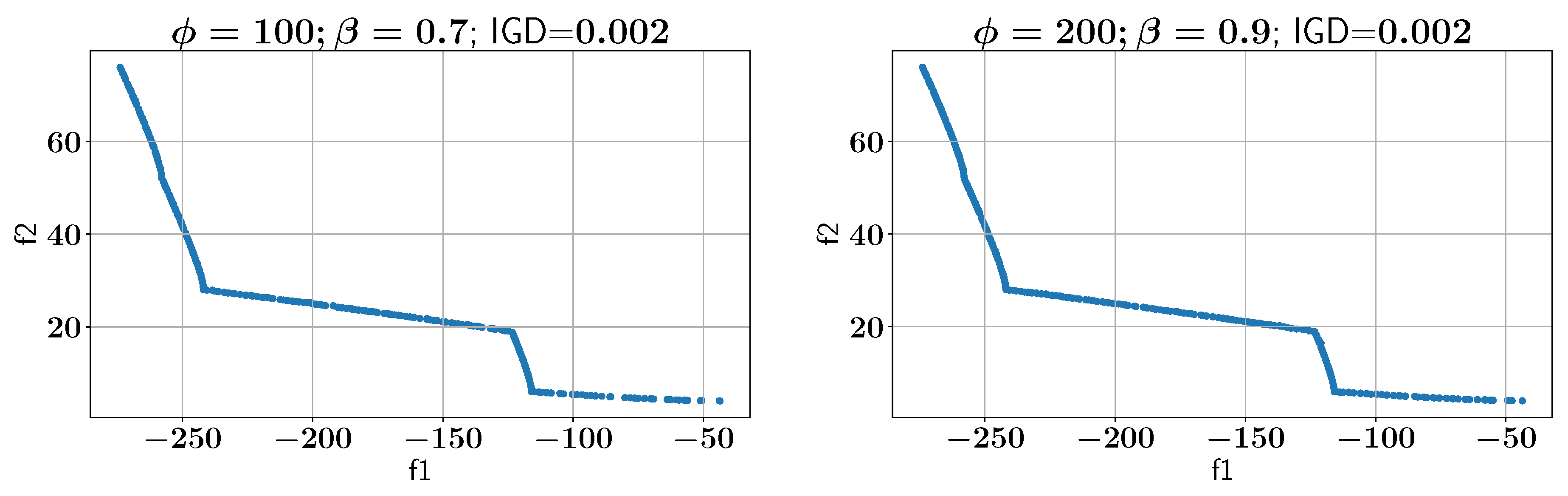Applsci 14 09975 g007