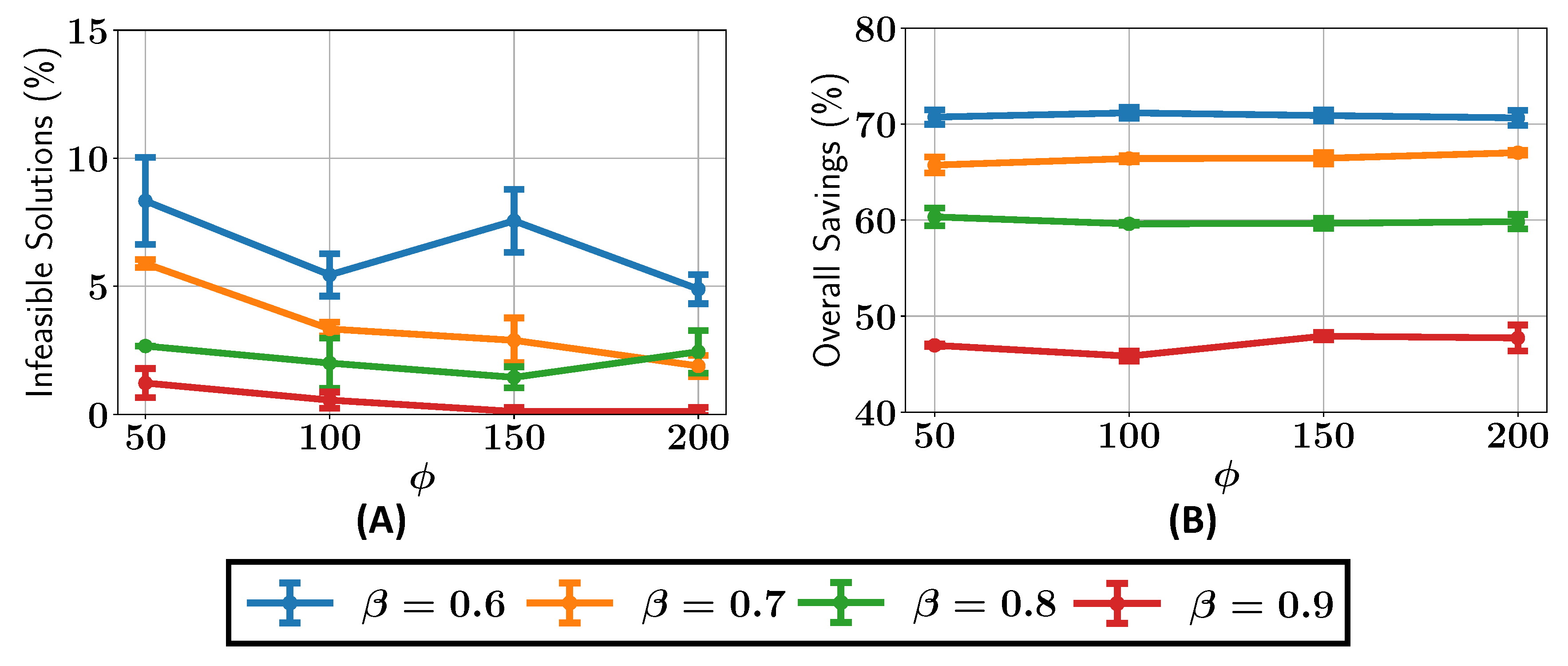 Applsci 14 09975 g008