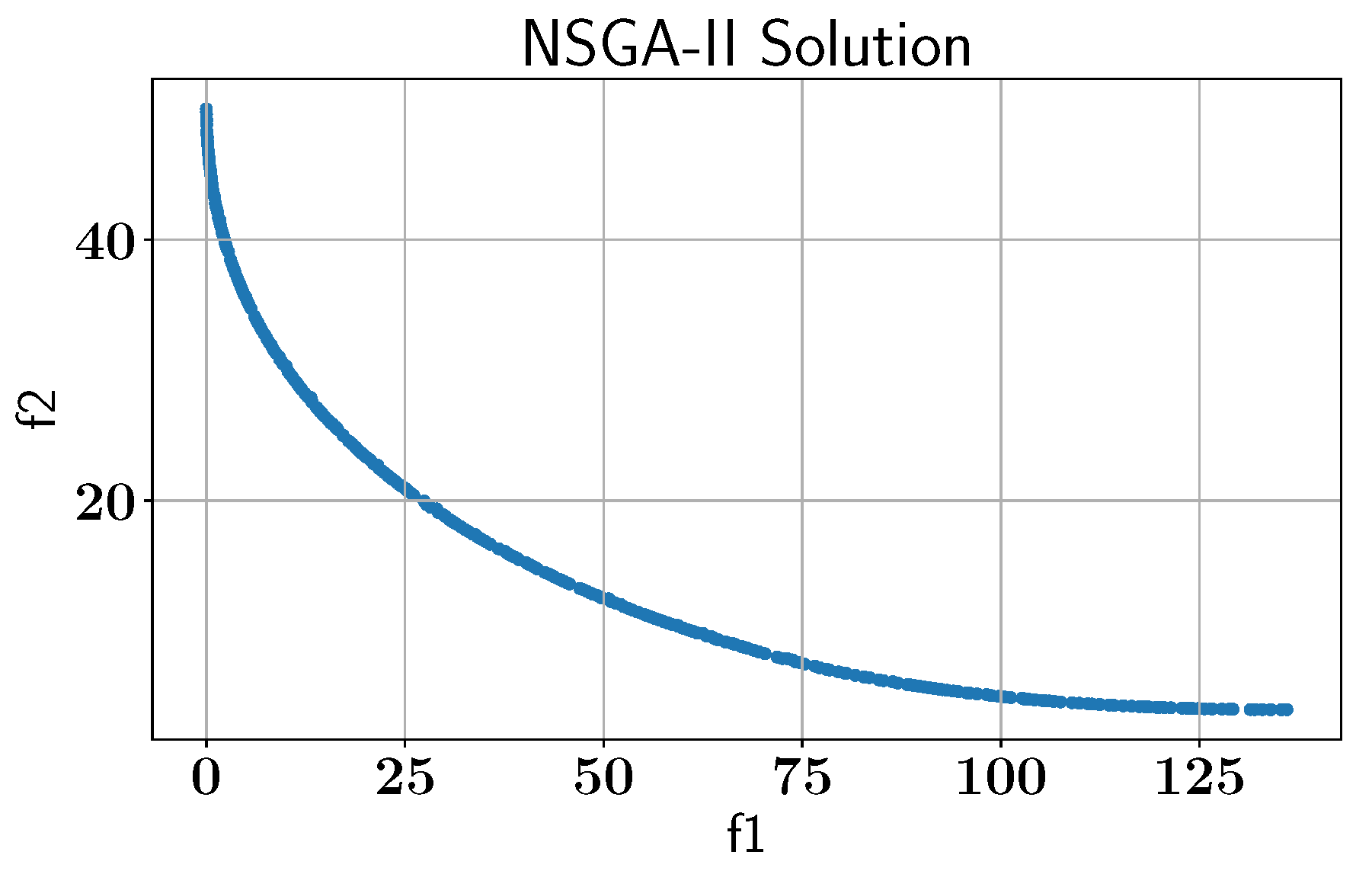 Applsci 14 09975 g010