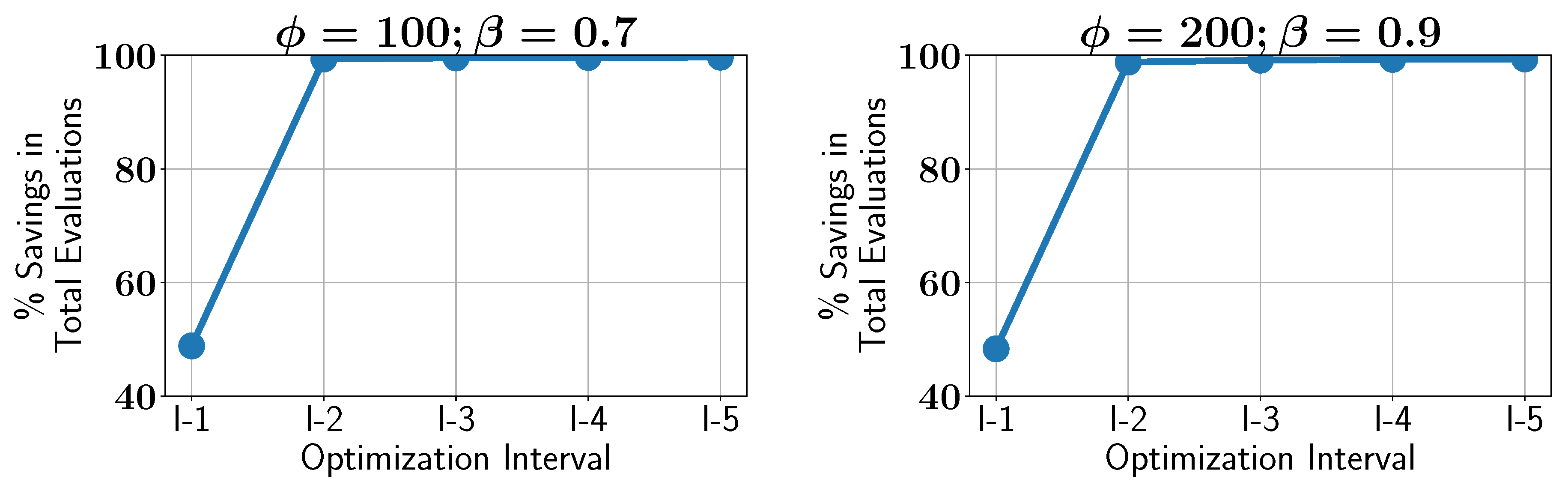 Applsci 14 09975 g013