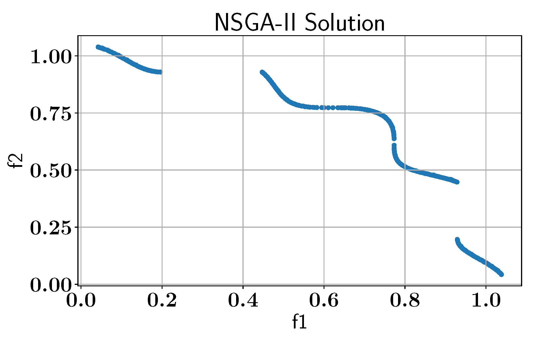 Applsci 14 09975 g014