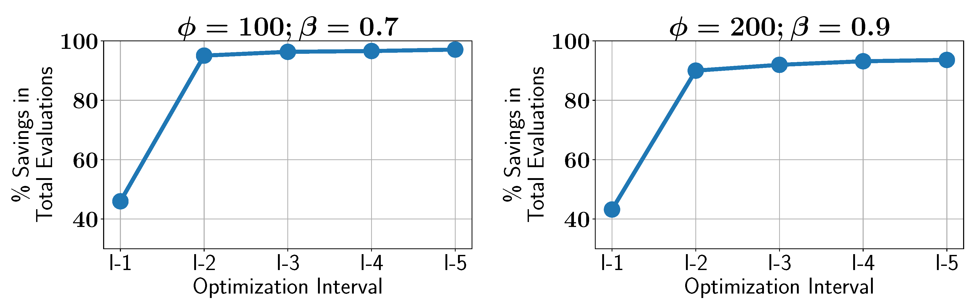 Applsci 14 09975 g017