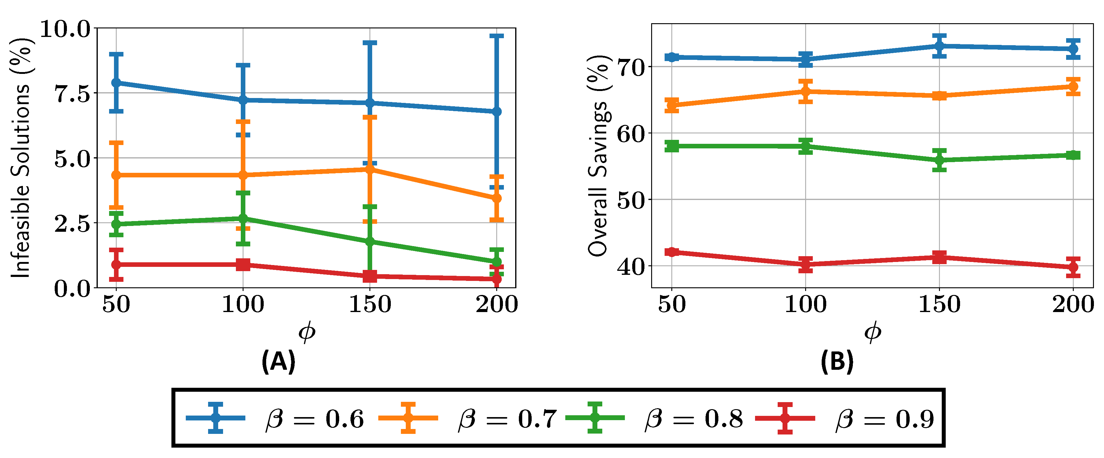 Applsci 14 09975 g020