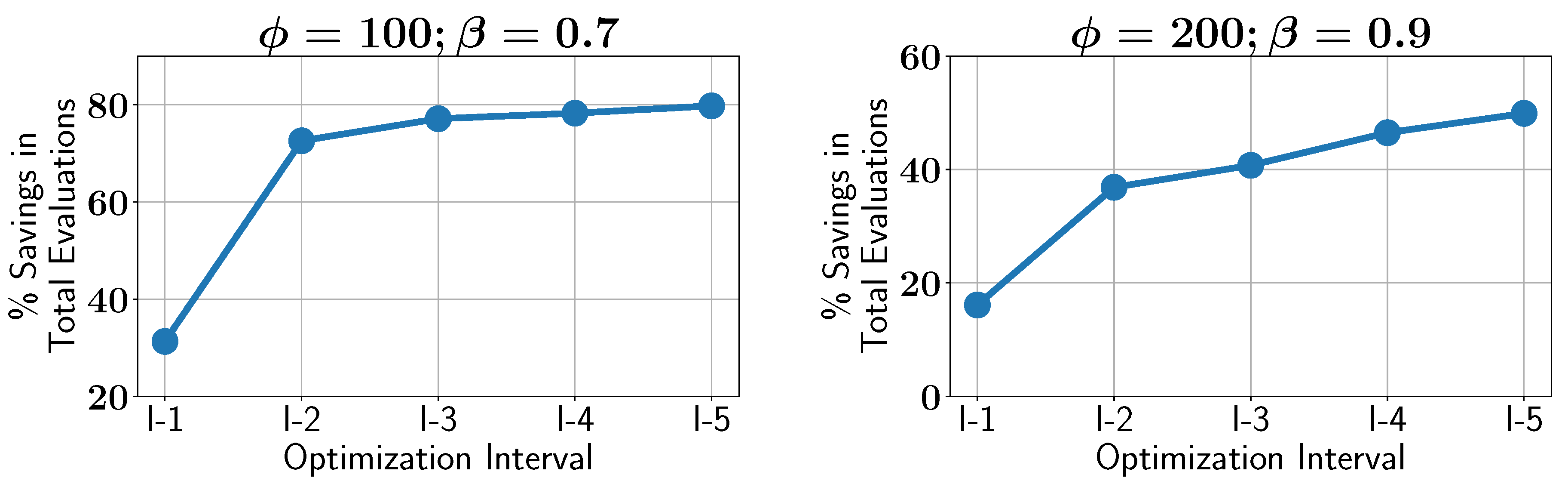 Applsci 14 09975 g021