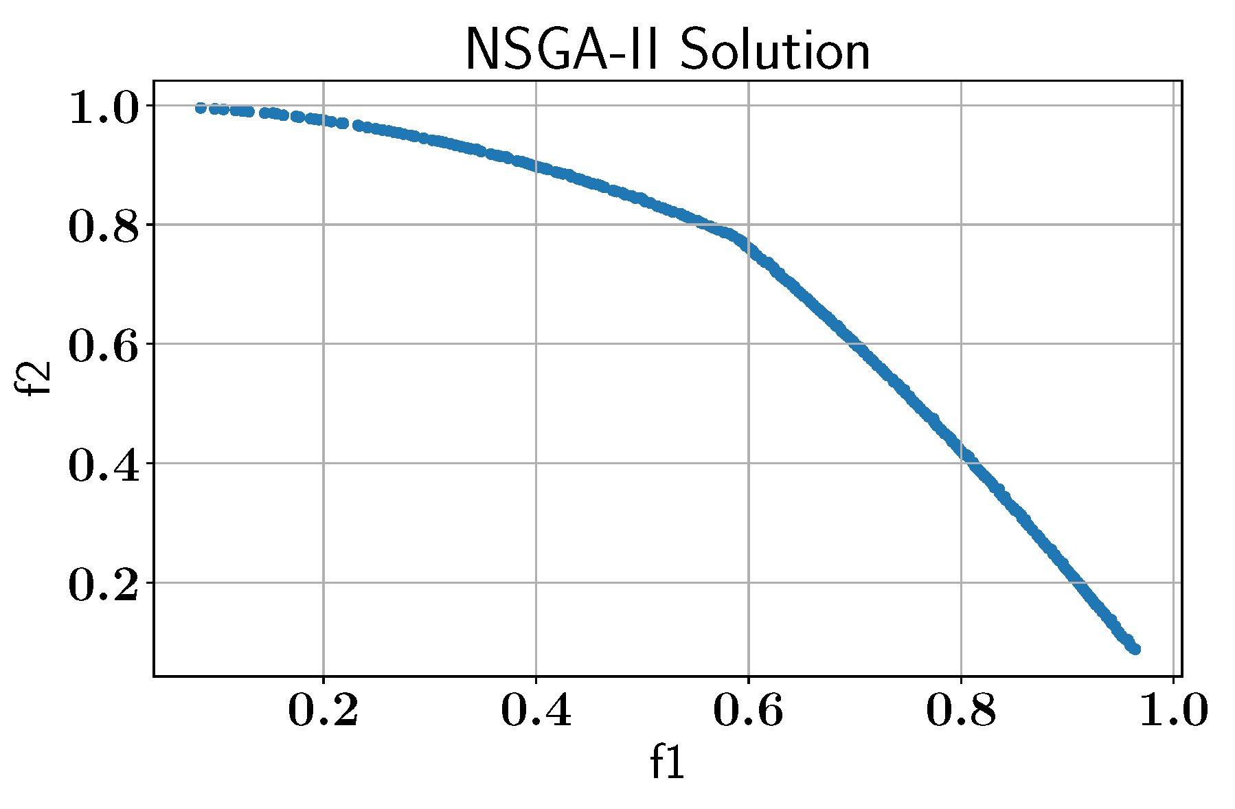 Applsci 14 09975 g022