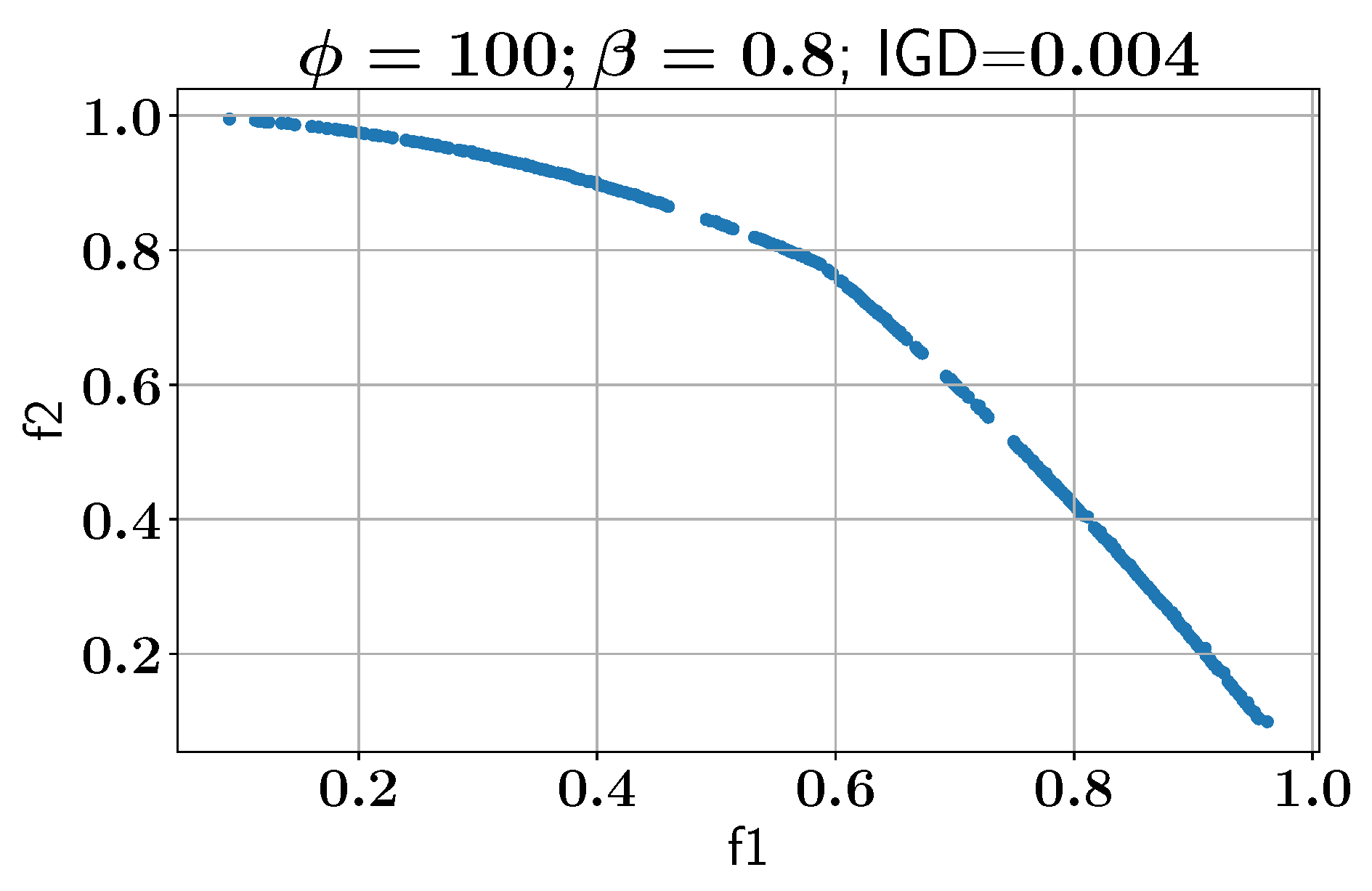 Applsci 14 09975 g024