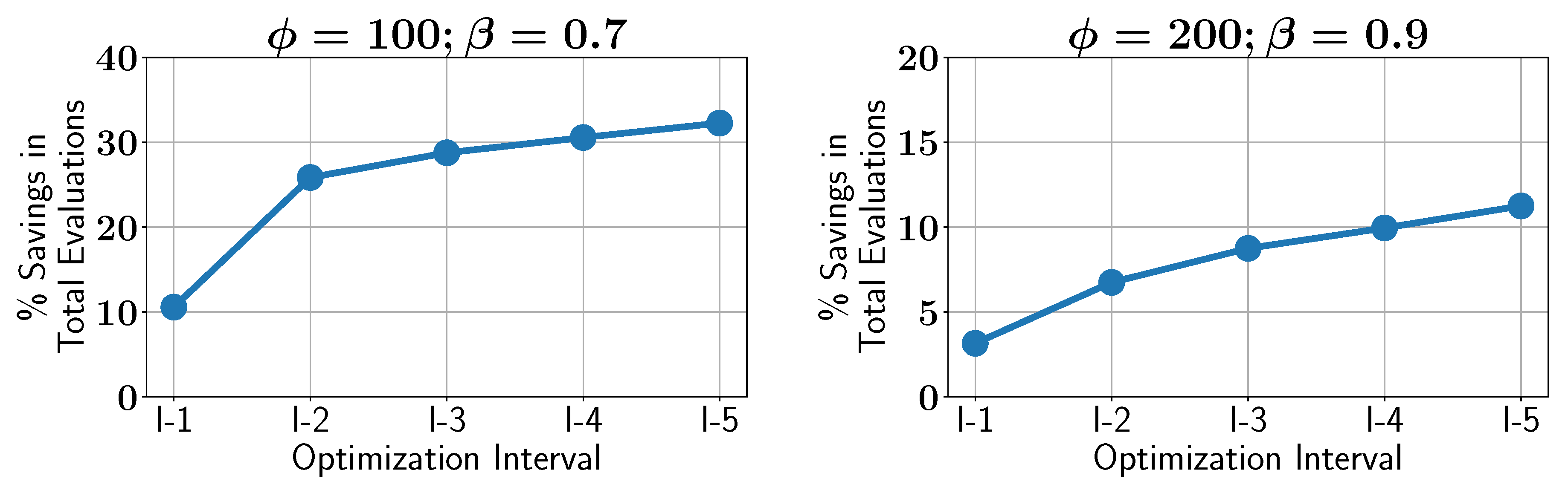 Applsci 14 09975 g026
