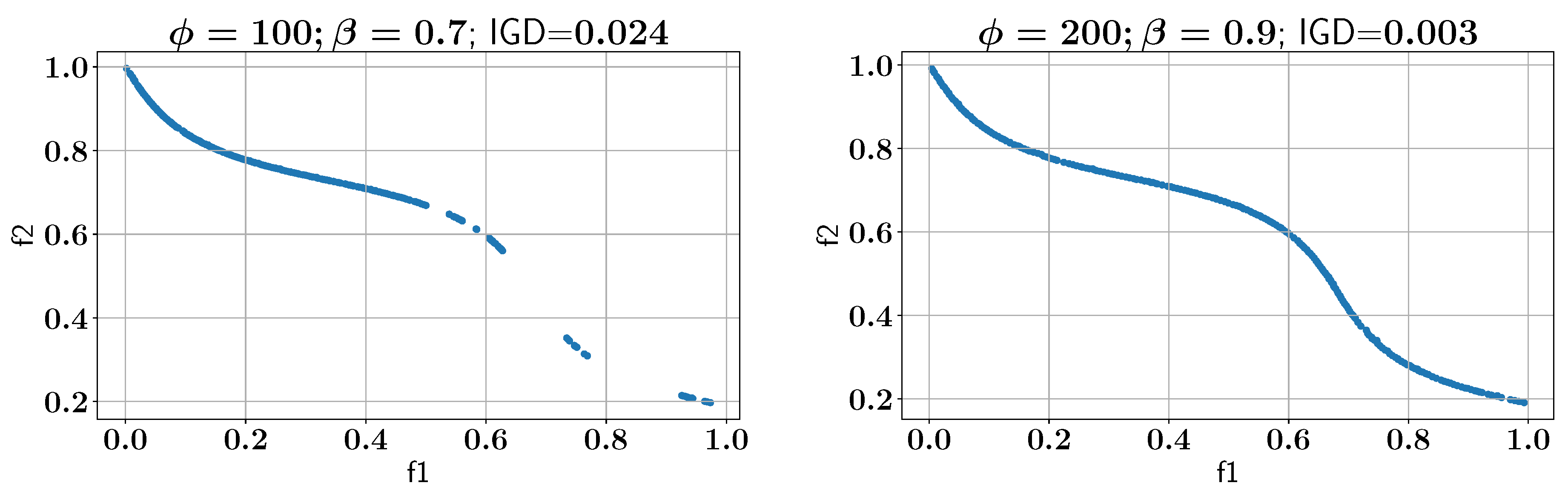 Applsci 14 09975 g028