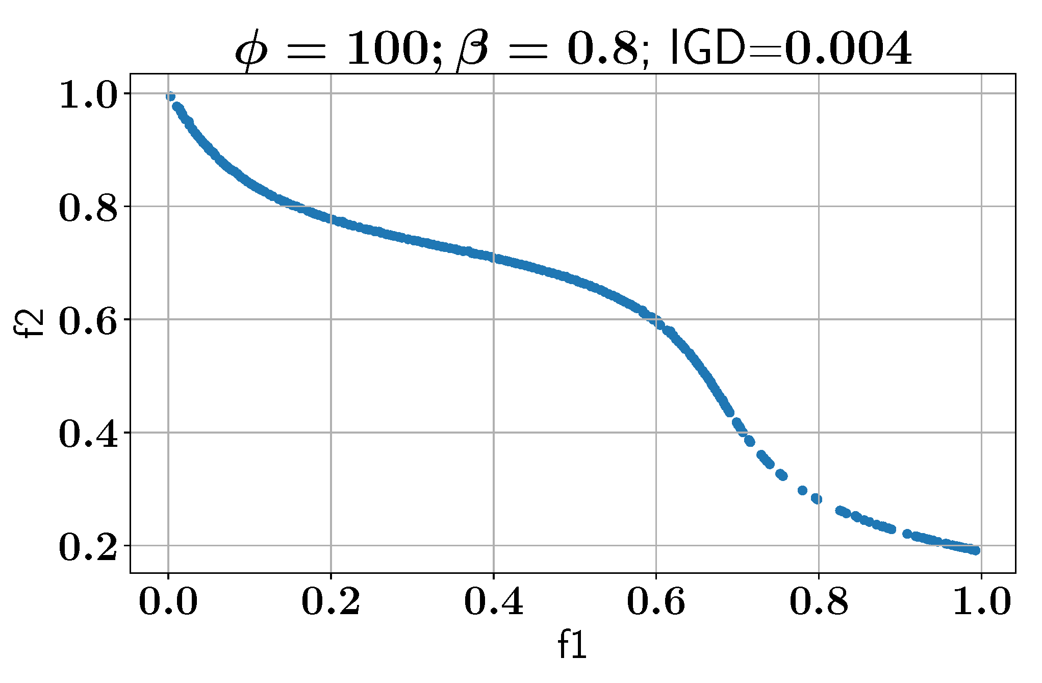 Applsci 14 09975 g029