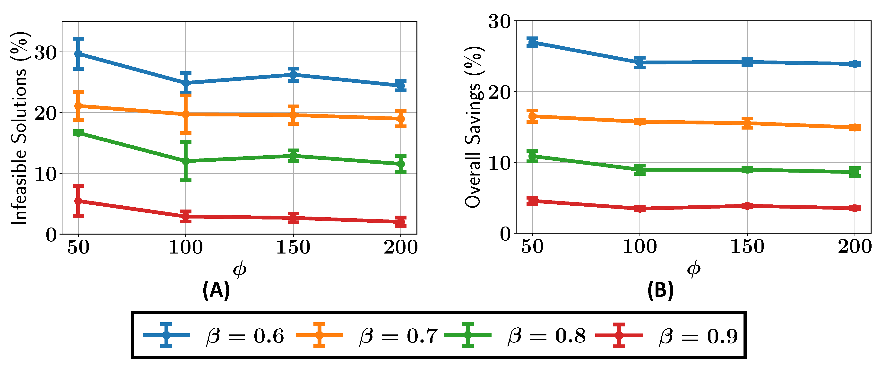 Applsci 14 09975 g030