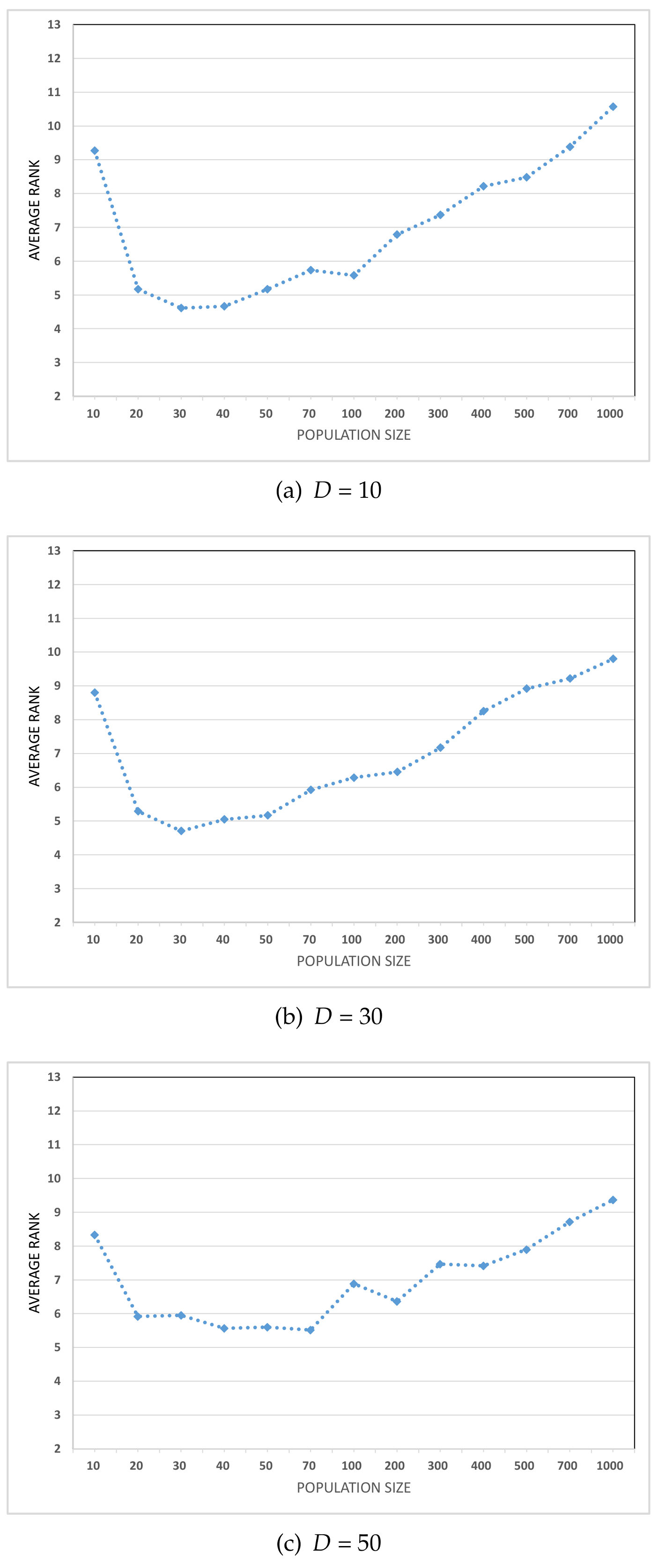 Applsci 14 09976 g002a