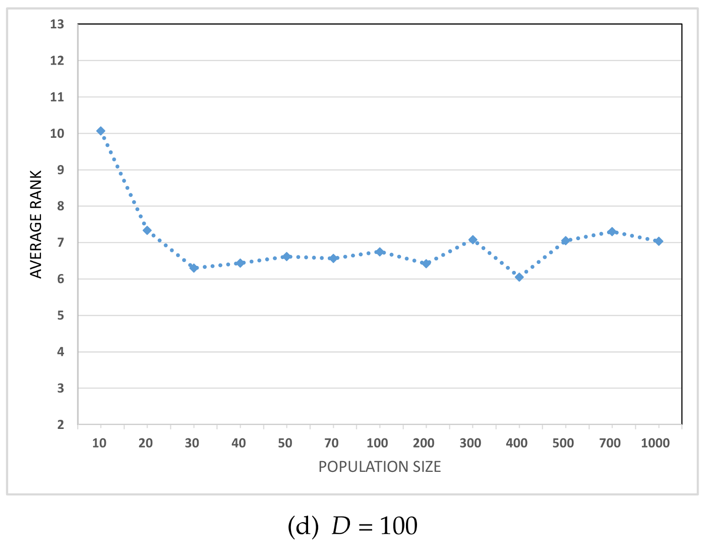 Applsci 14 09976 g002b