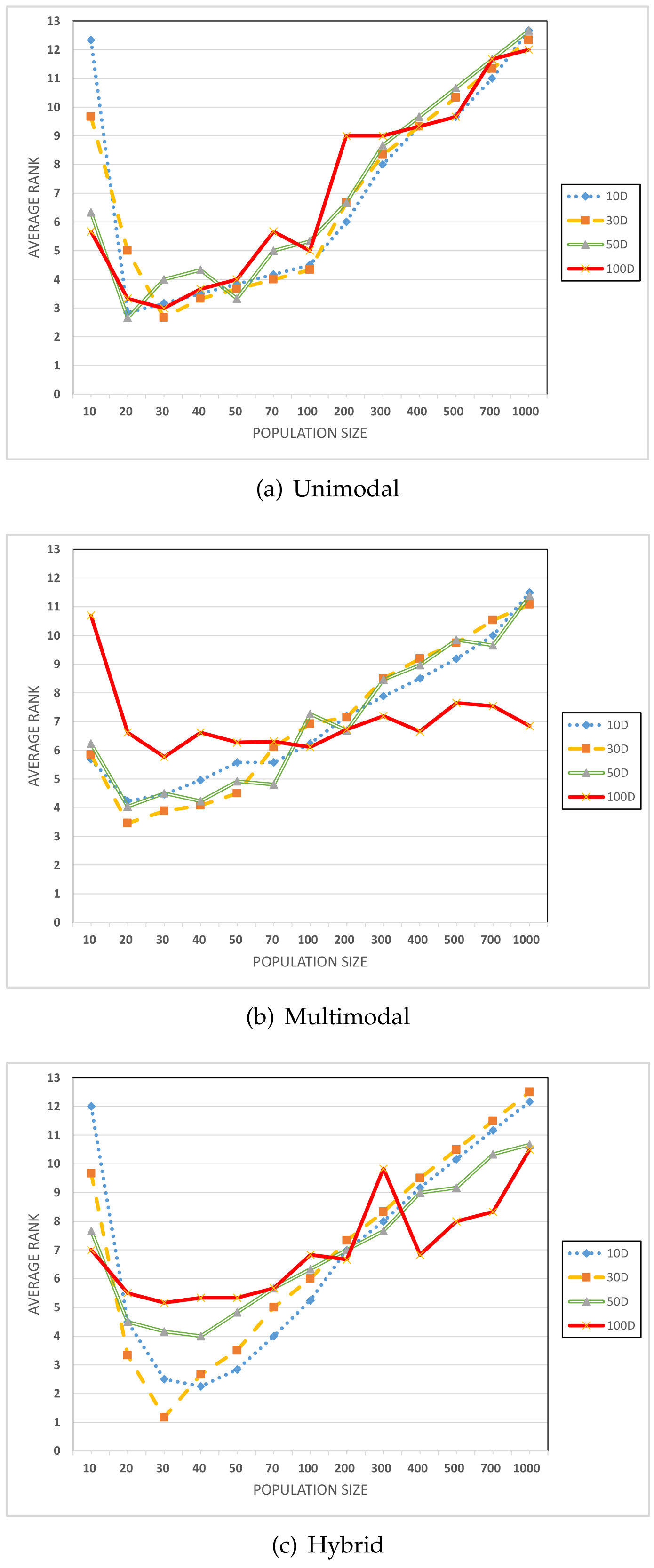 Applsci 14 09976 g003a