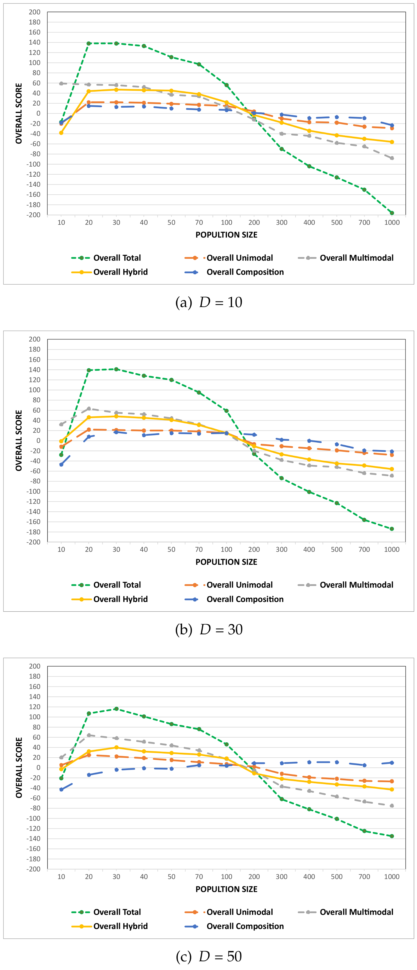 Applsci 14 09976 g004a