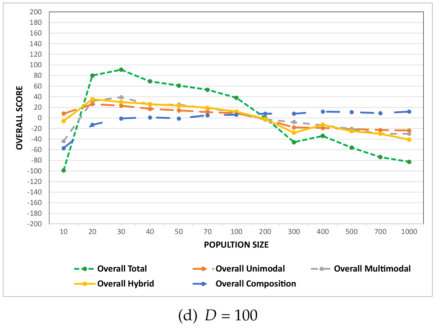 Applsci 14 09976 g004b