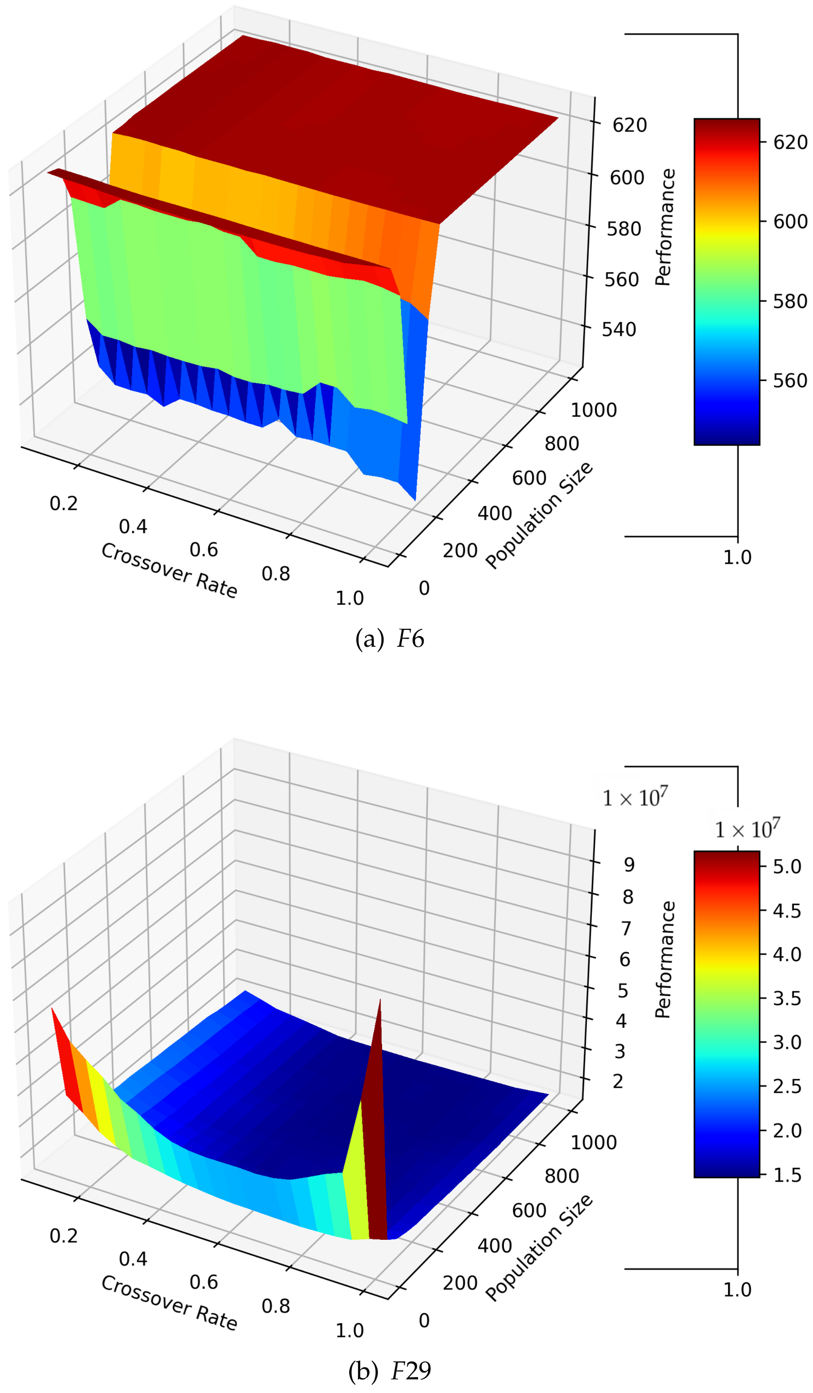 Applsci 14 09976 g007