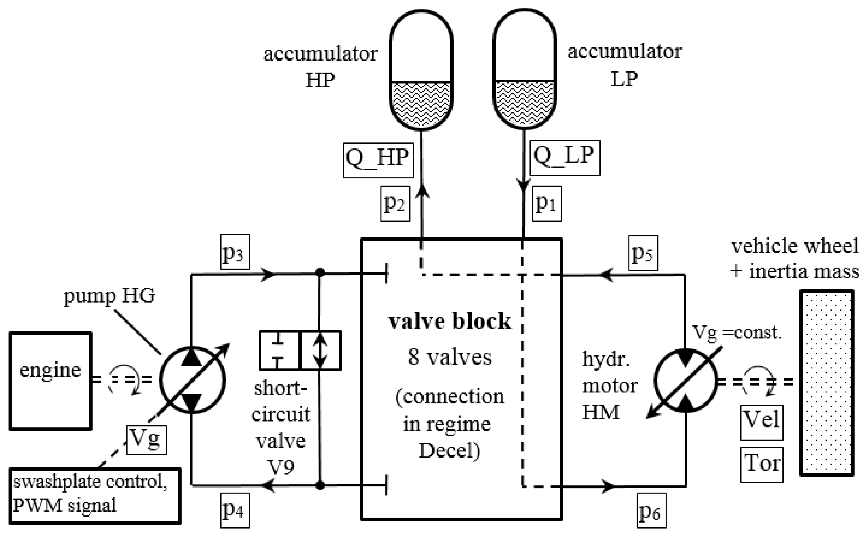 Applsci 14 09979 g001