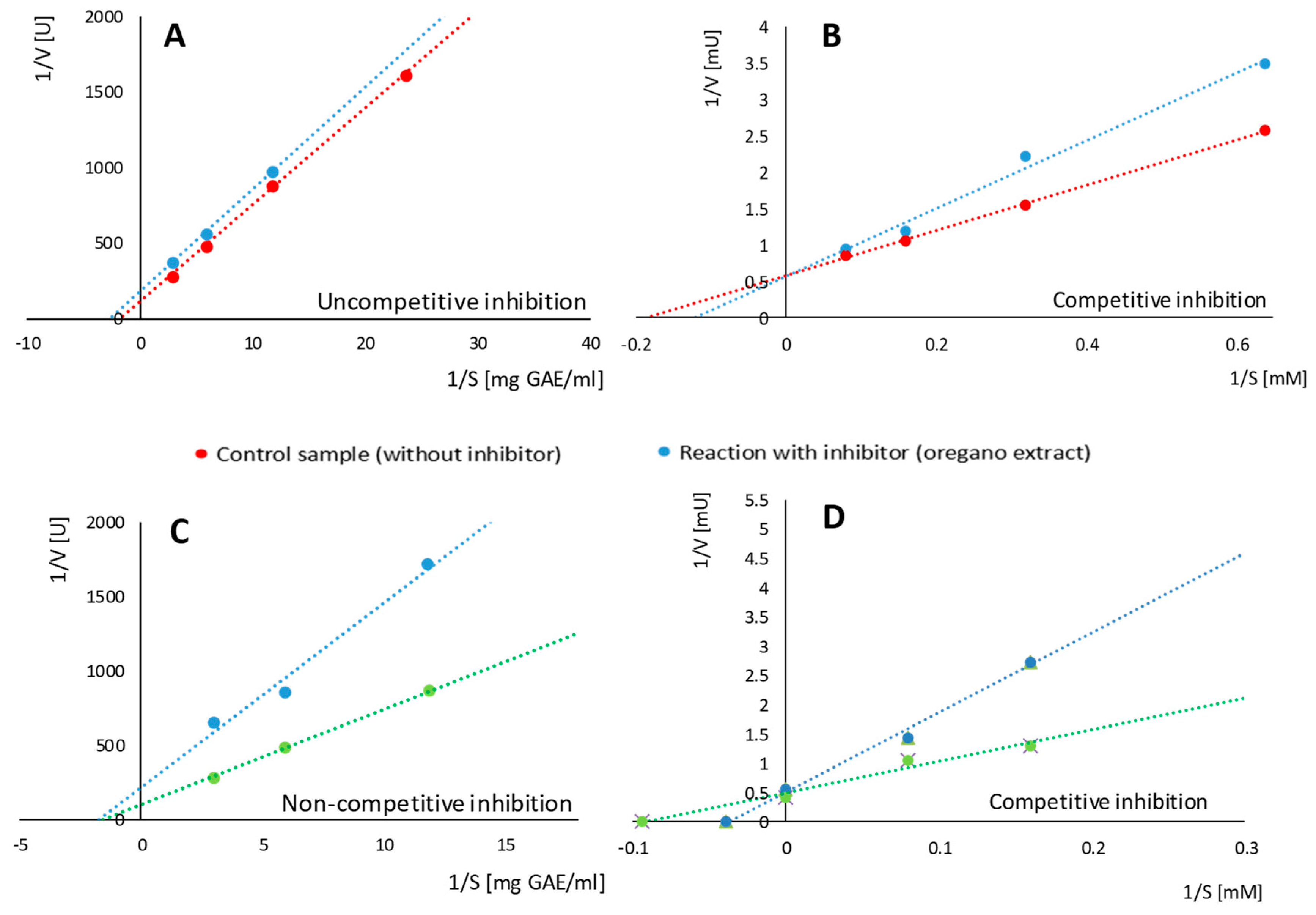 Applsci 14 09980 g002