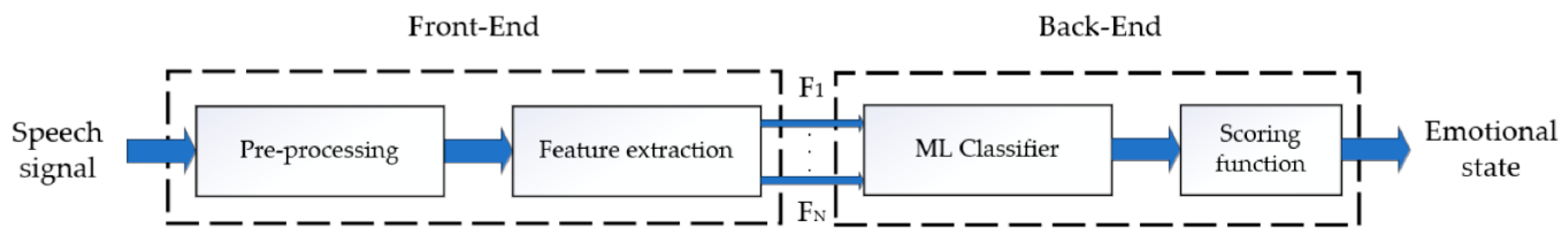 Applsci 14 09981 g001