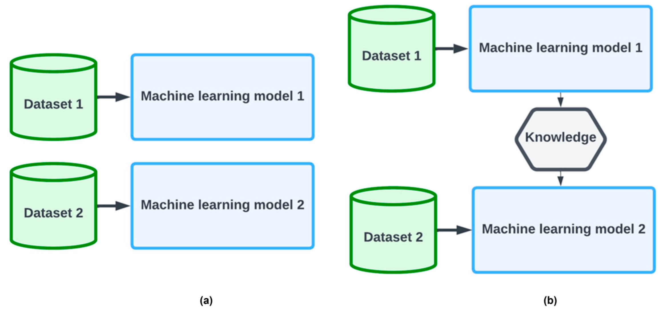 Applsci 14 09981 g002