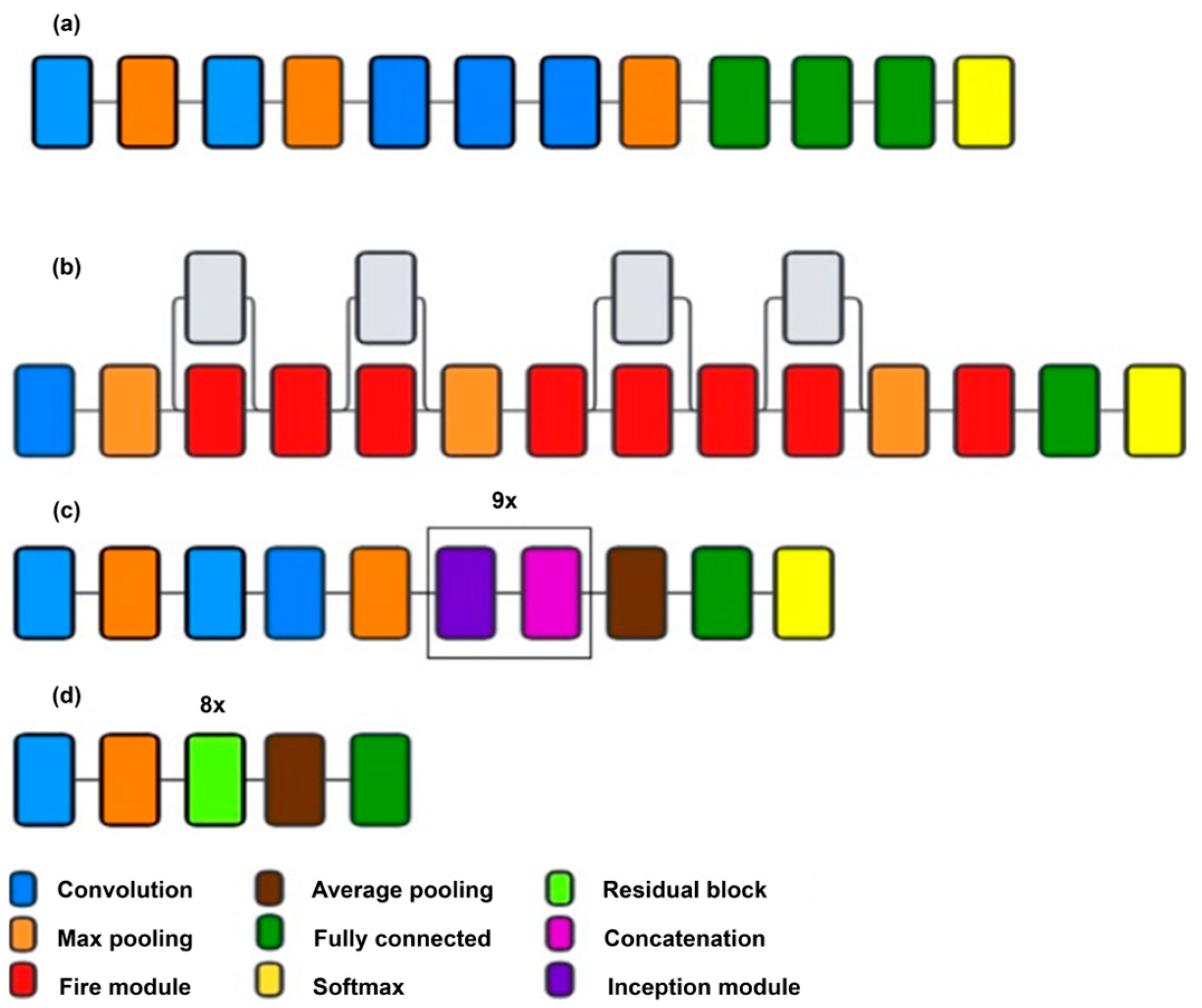 Applsci 14 09981 g004