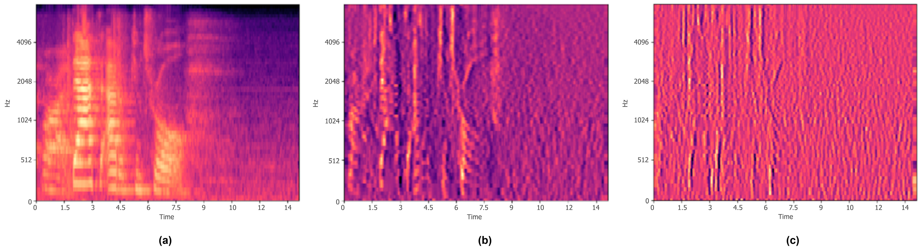 Applsci 14 09981 g007