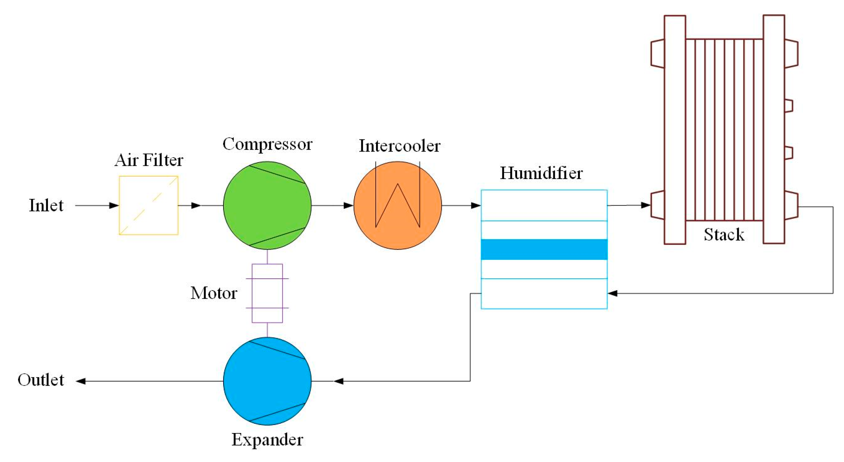 Applsci 14 09983 g001