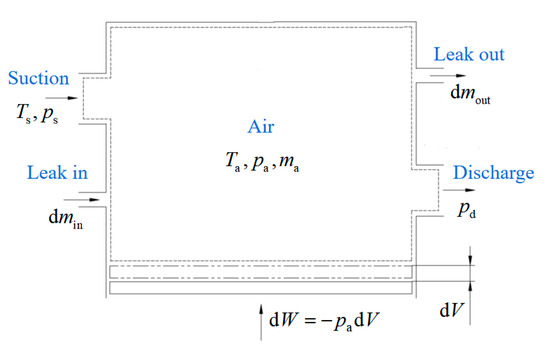 Applsci 14 09983 g003