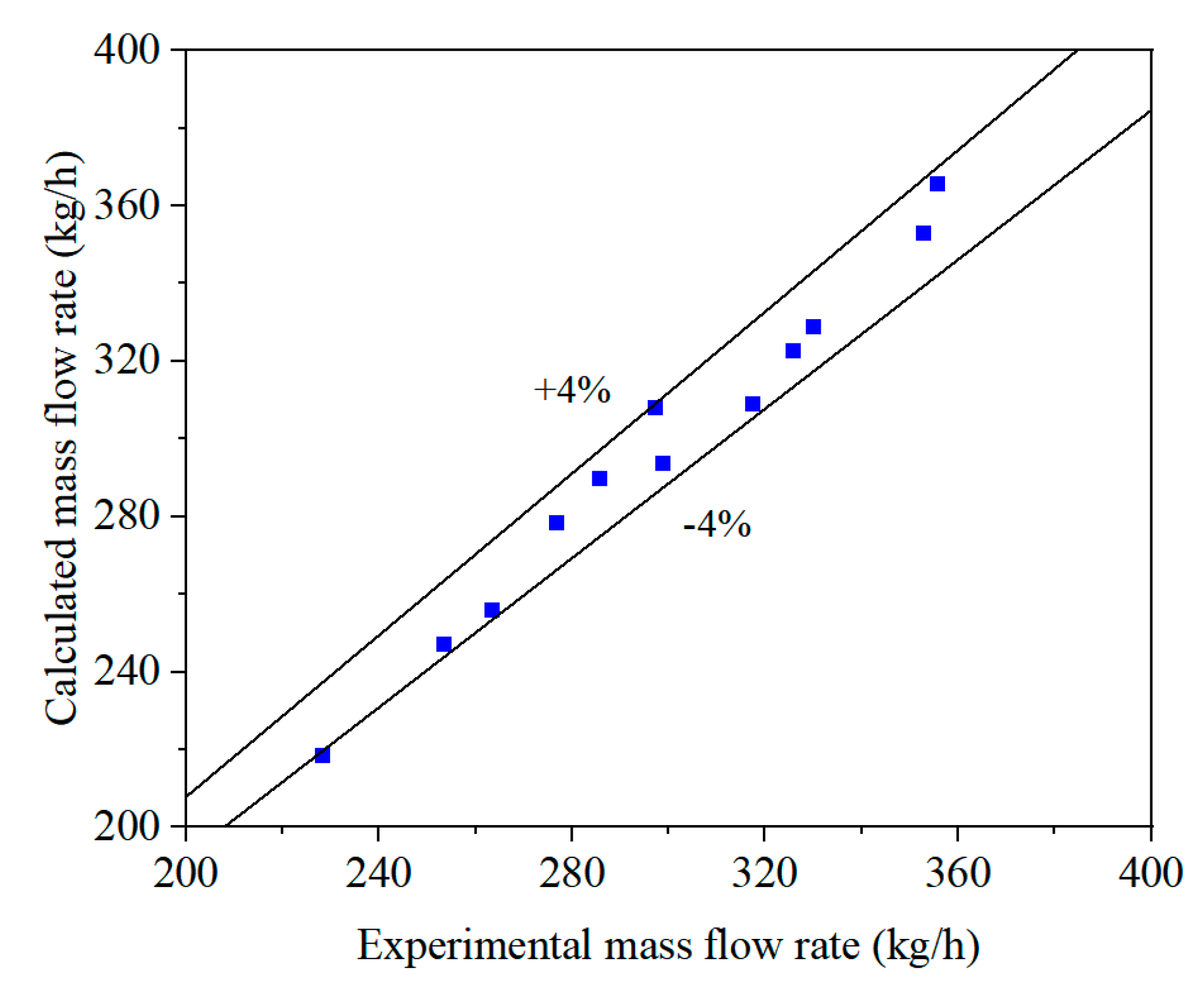 Applsci 14 09983 g004