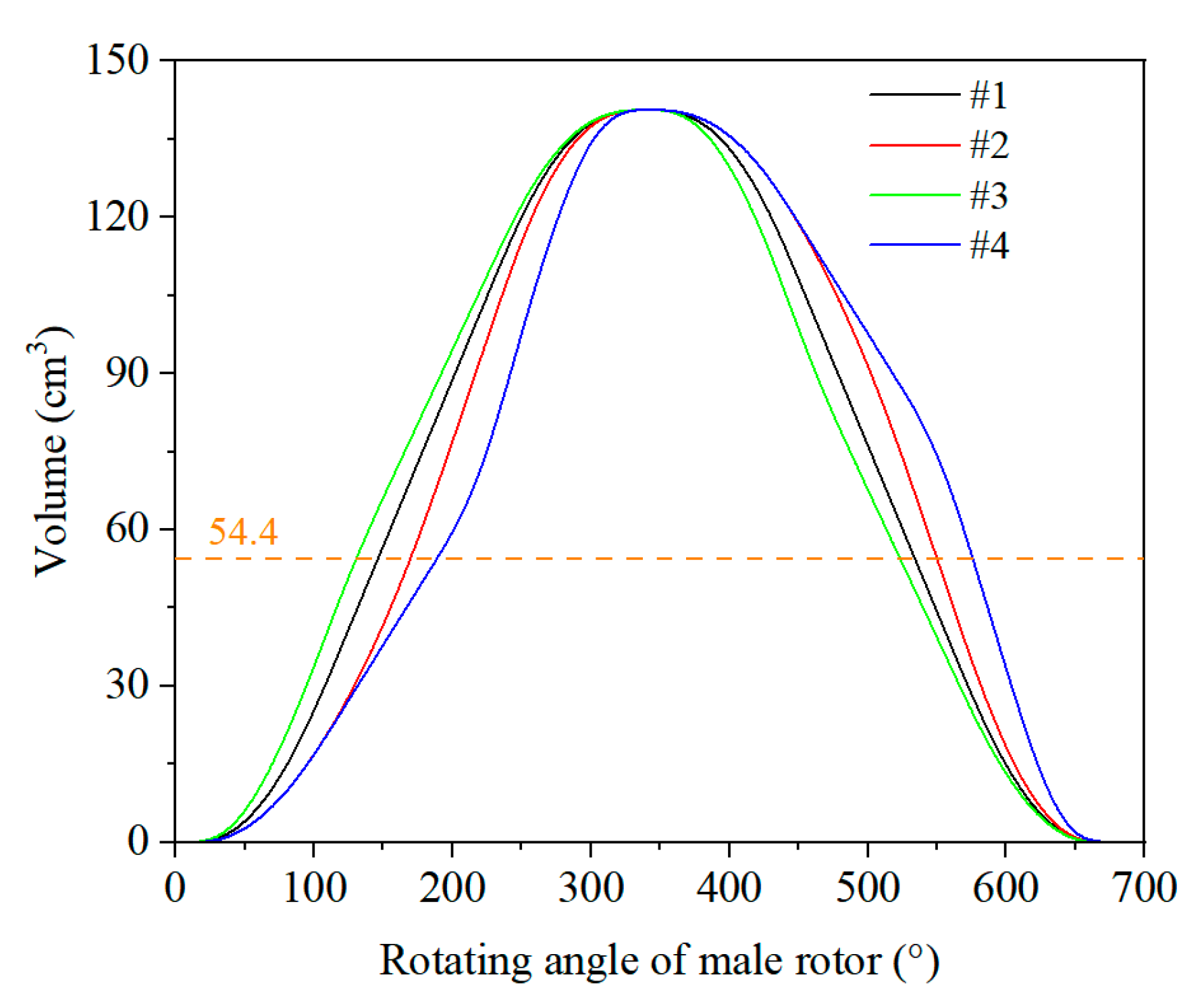 Applsci 14 09983 g005