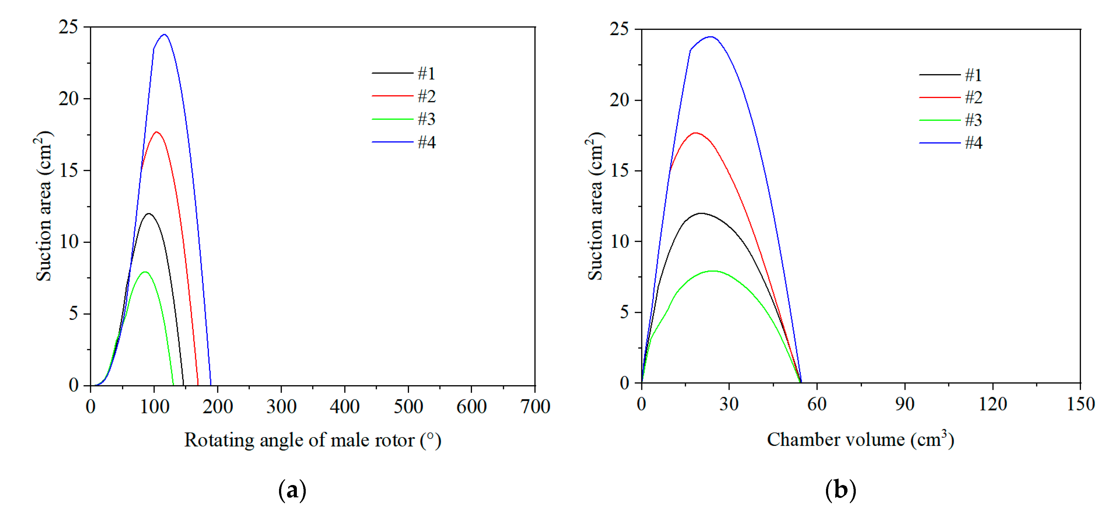 Applsci 14 09983 g006