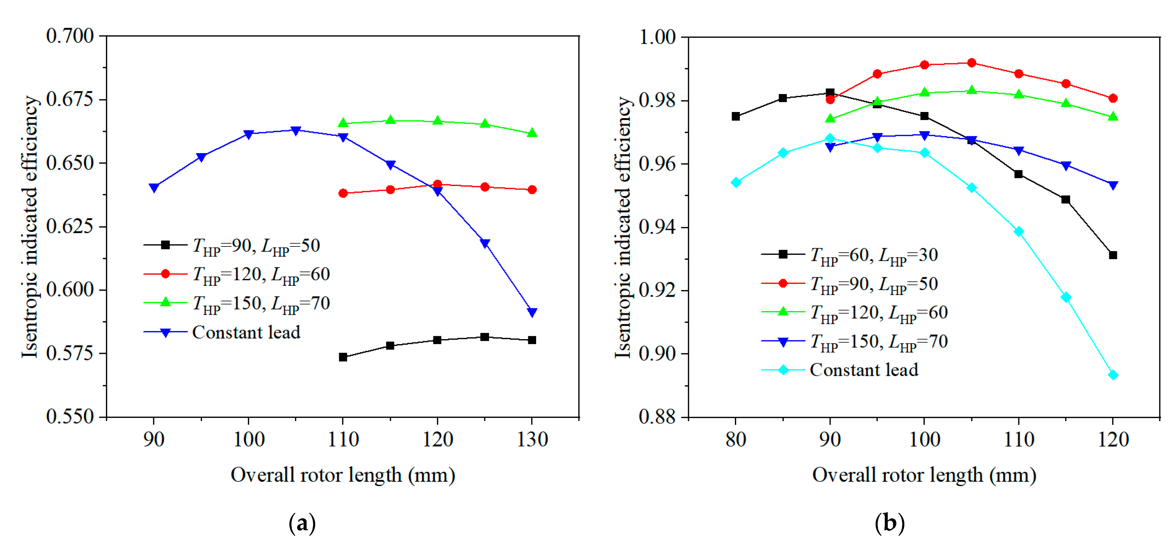 Applsci 14 09983 g010