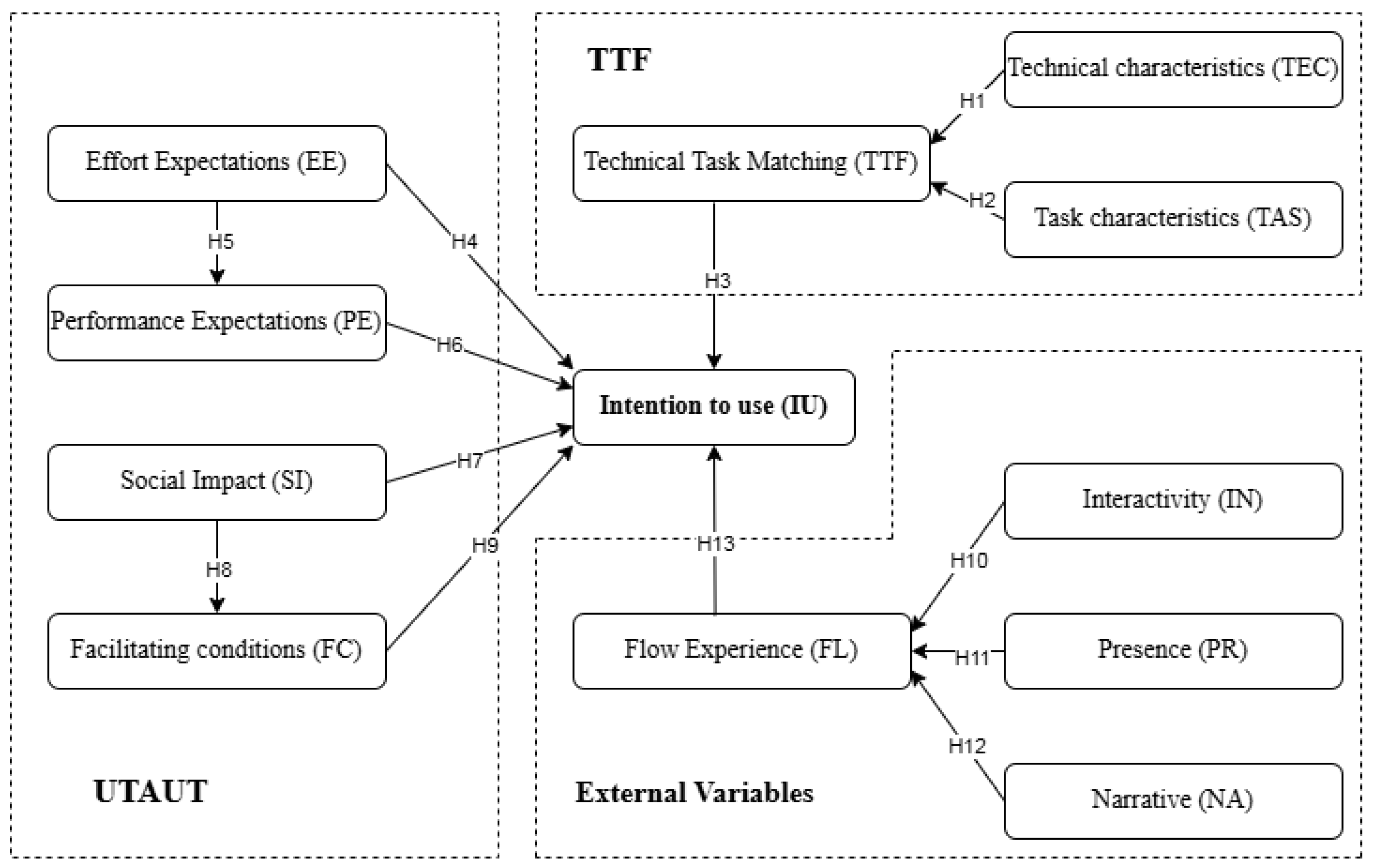 Applsci 14 09984 g002