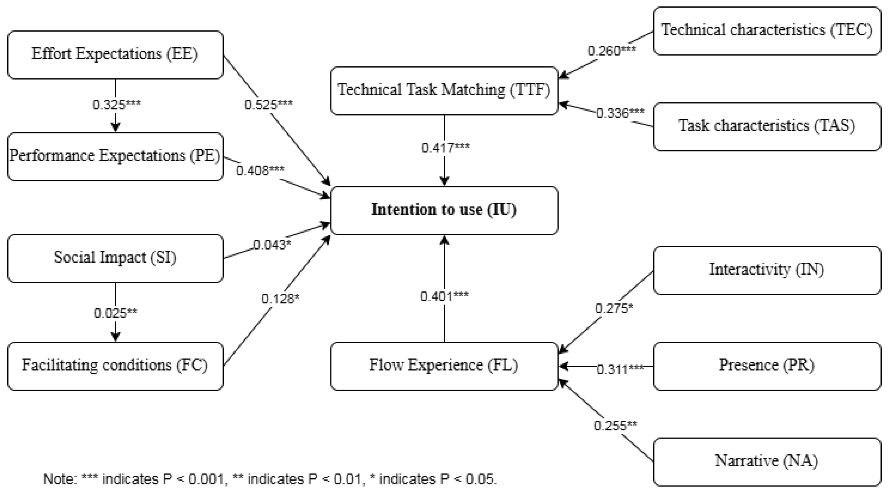 Applsci 14 09984 g005