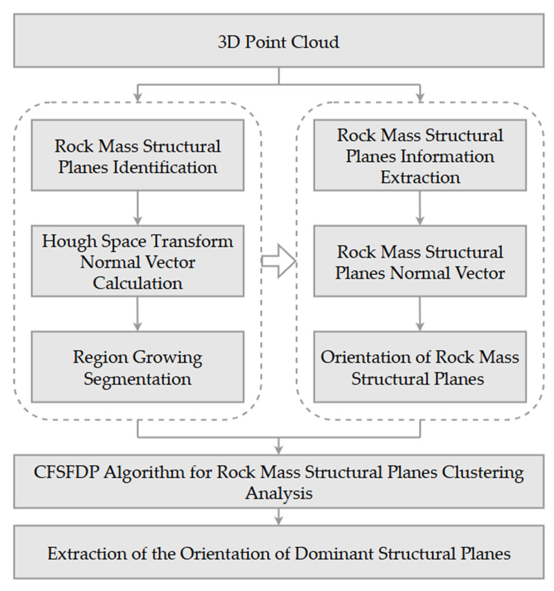 Applsci 14 09985 g001