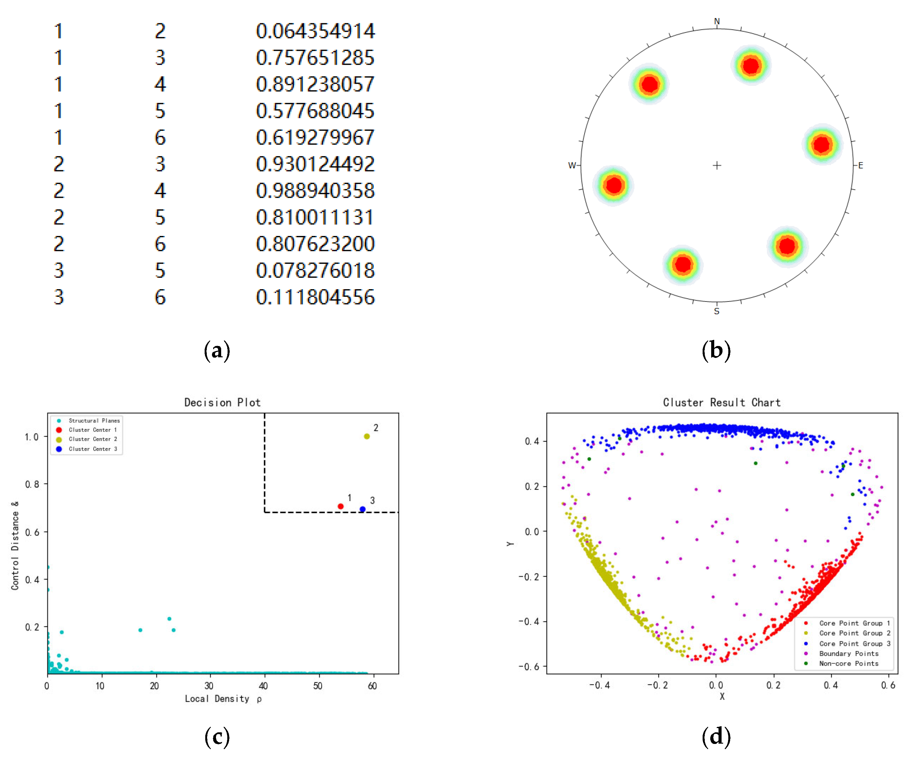 Applsci 14 09985 g004