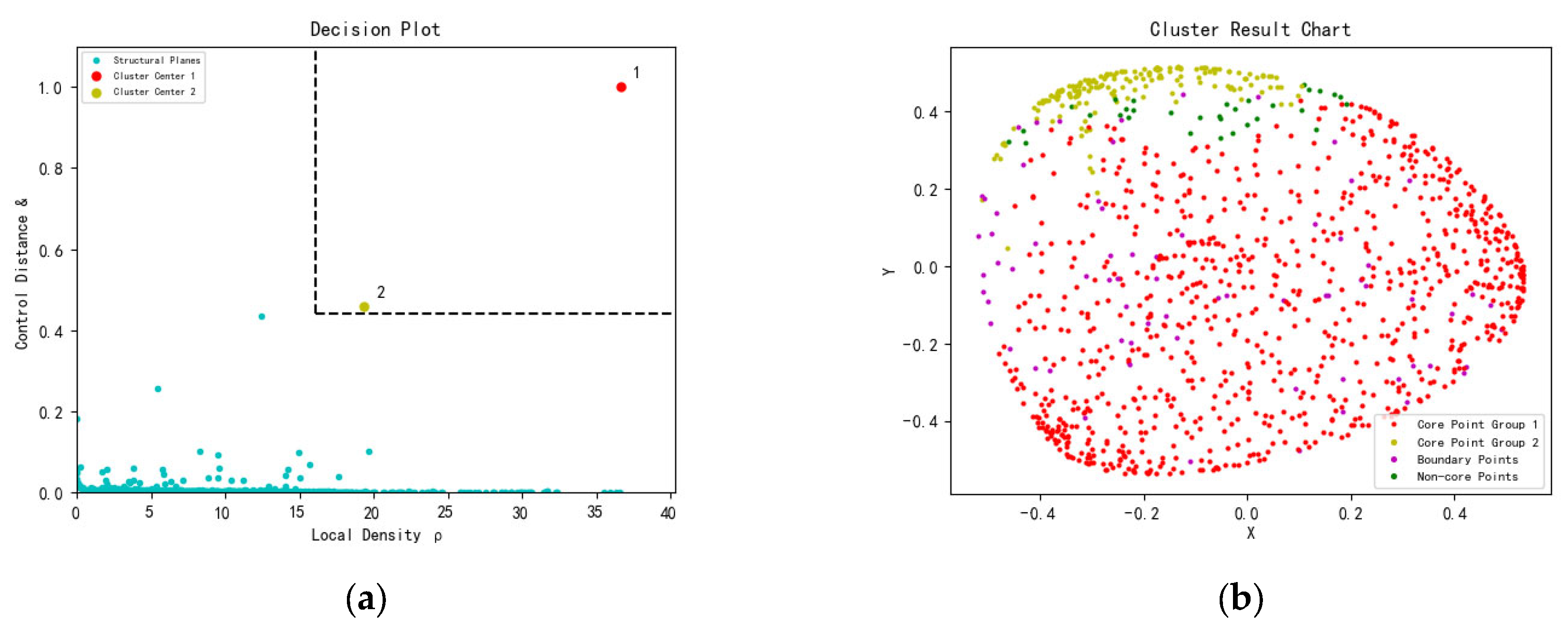 Applsci 14 09985 g007