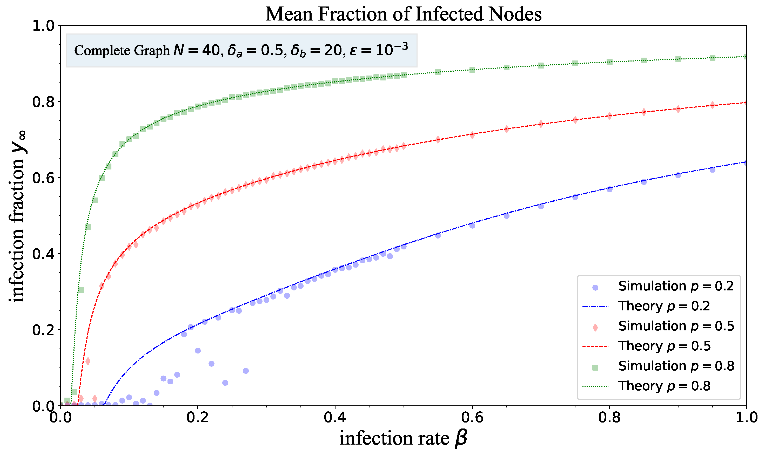 Applsci 14 09987 g004