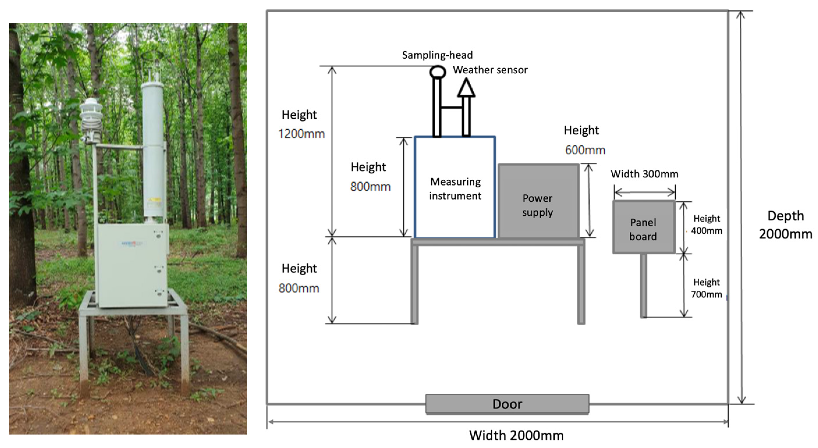 Applsci 14 09988 g002