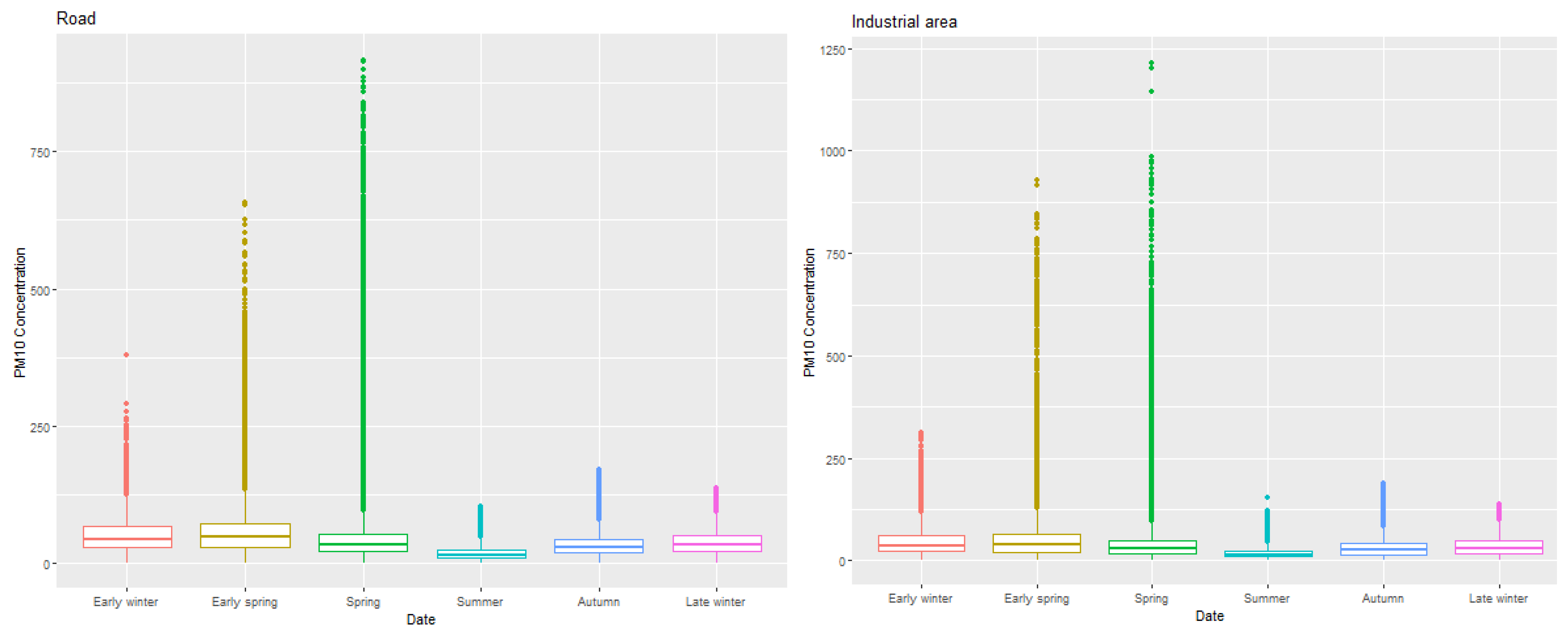 Applsci 14 09988 g004