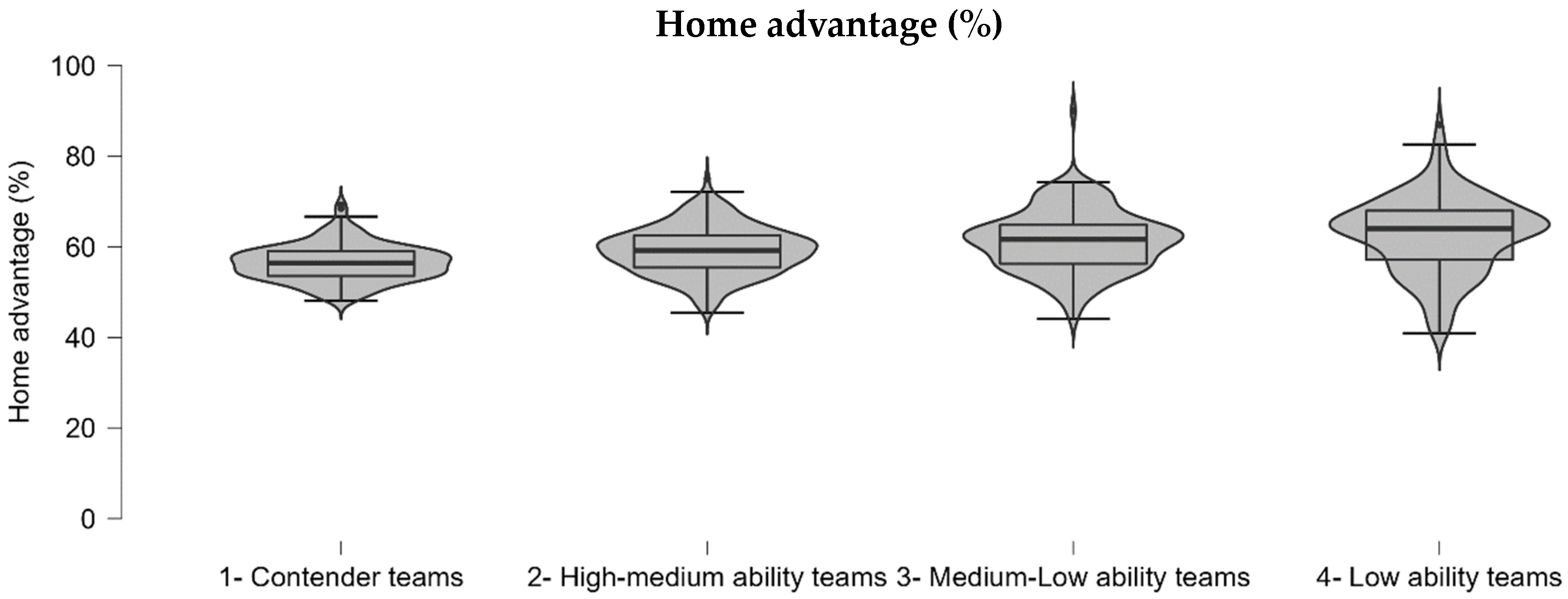 Applsci 14 09989 g002a