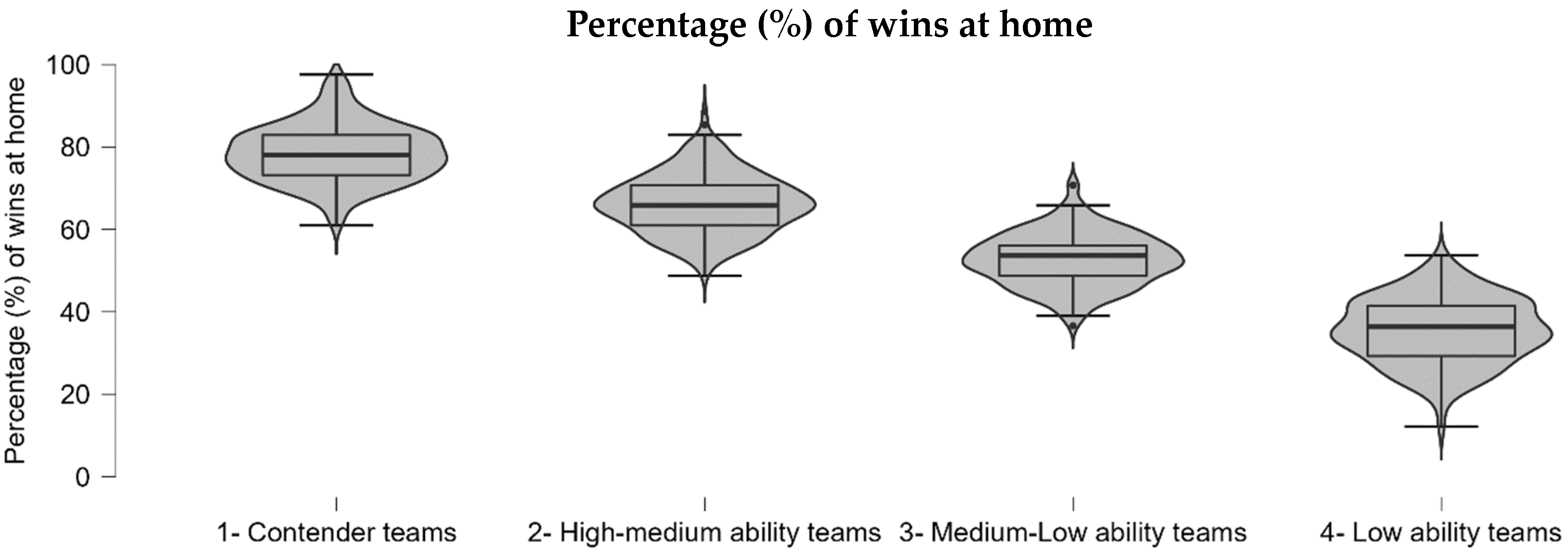 Applsci 14 09989 g002b