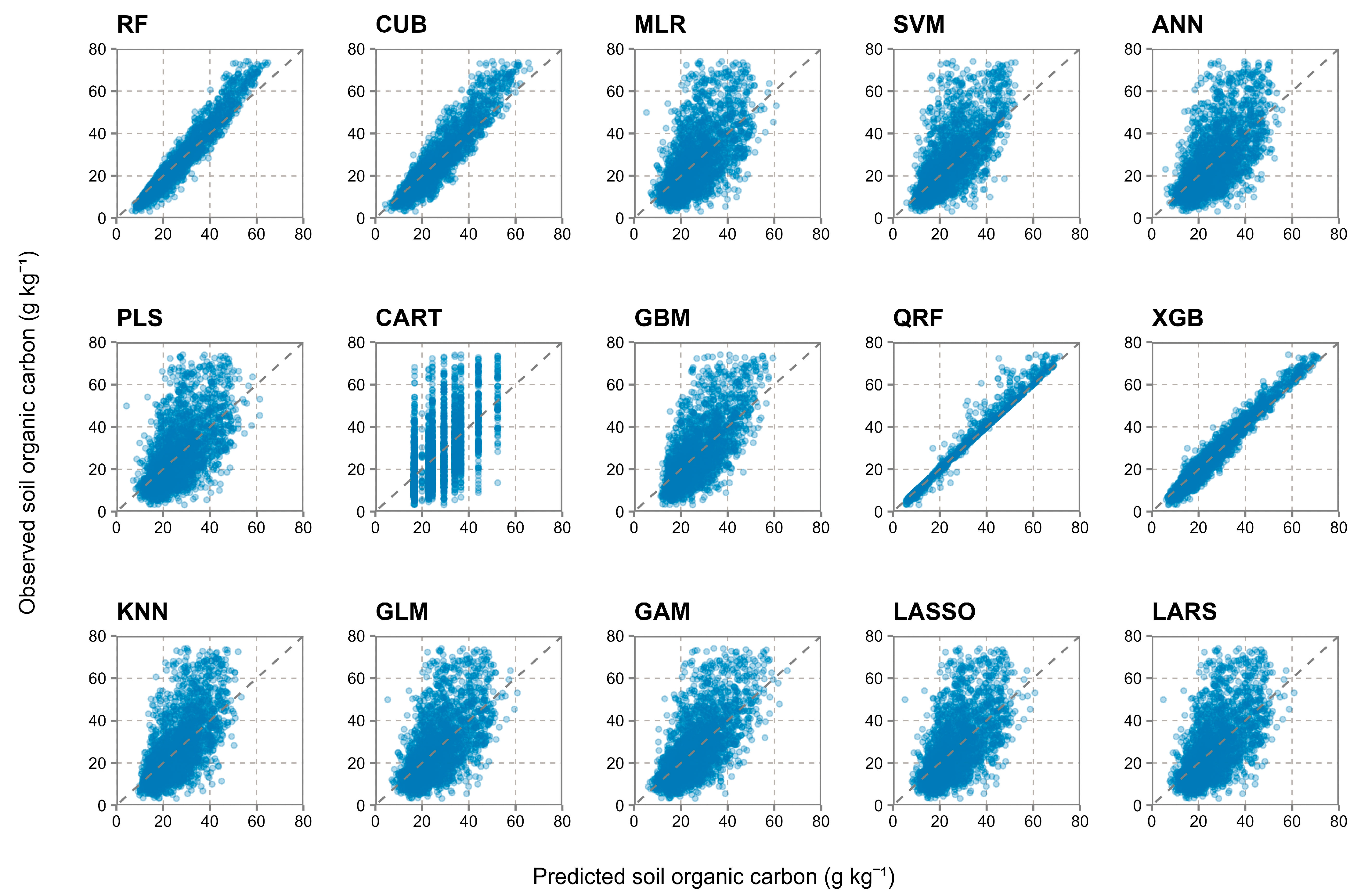 Applsci 14 09990 g004