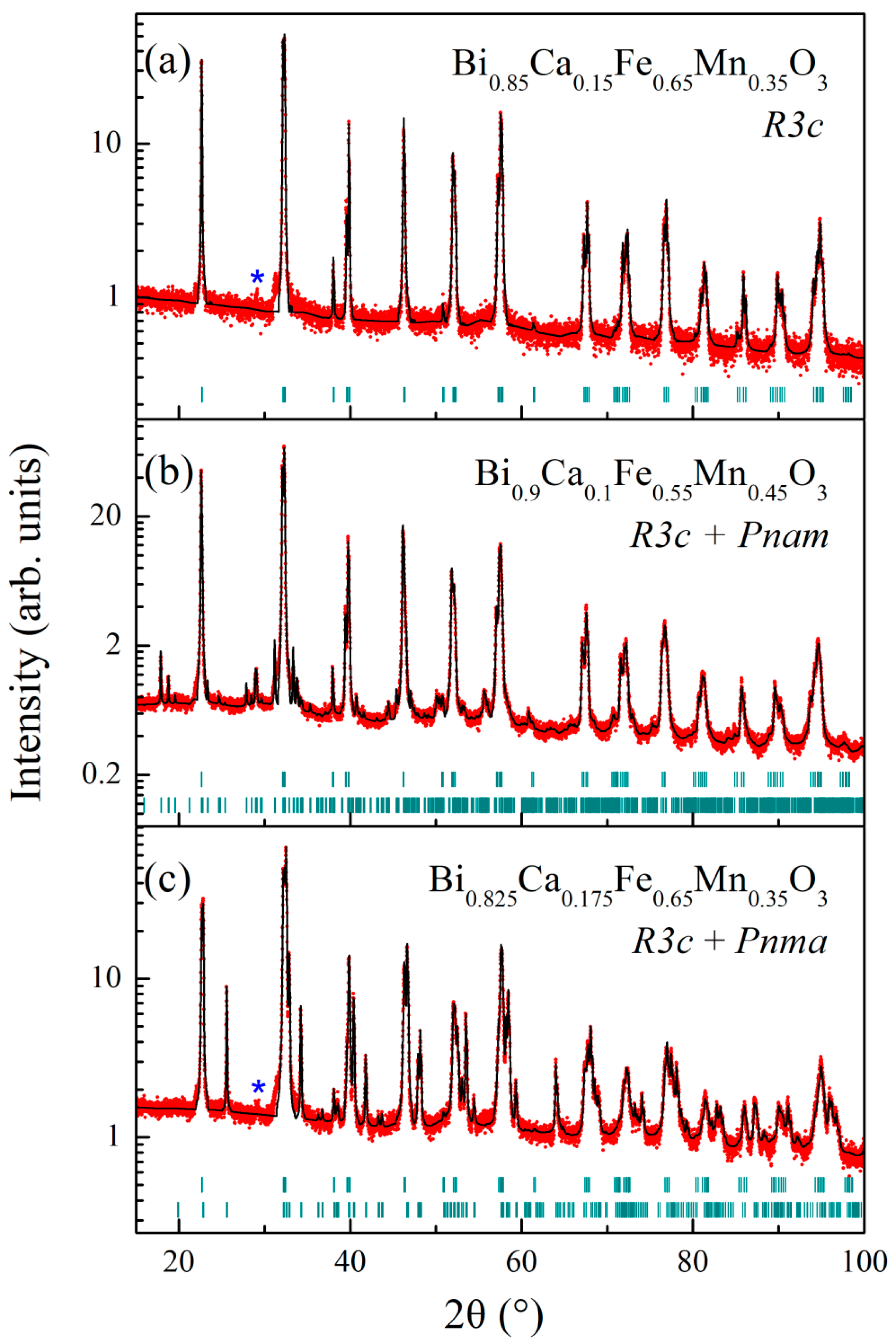 Applsci 14 09991 g001