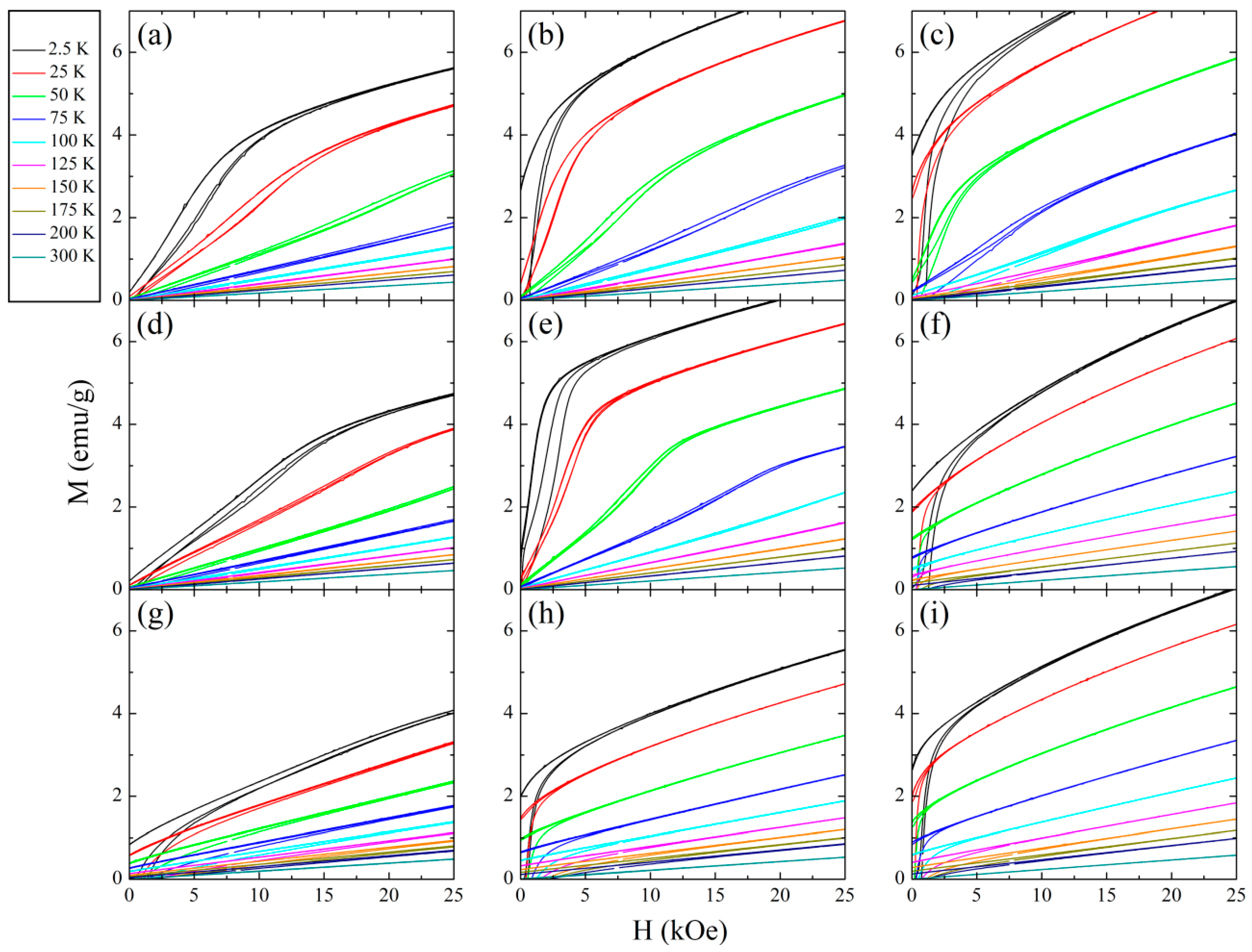 Applsci 14 09991 g009